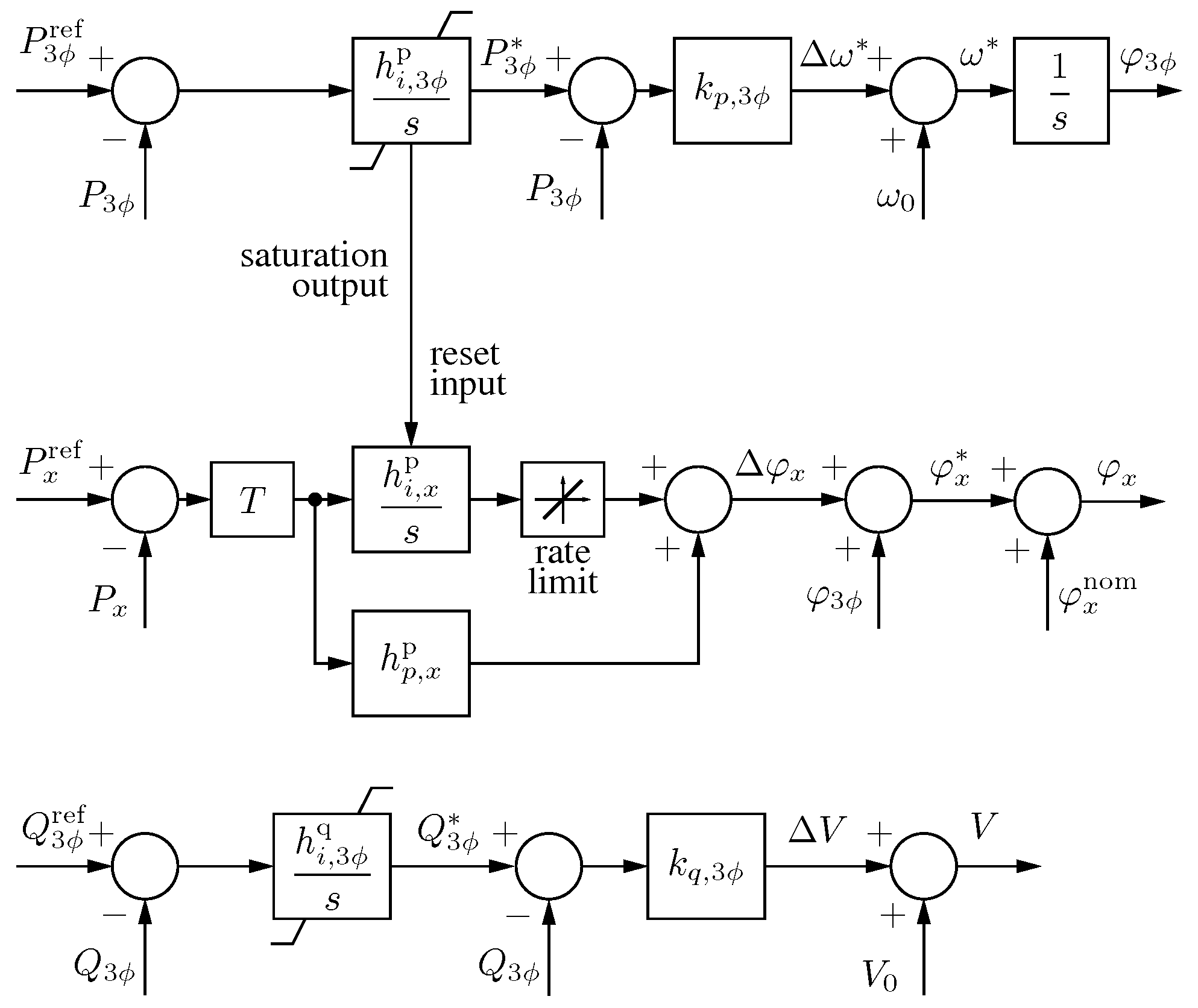 Energies 16 00672 g004