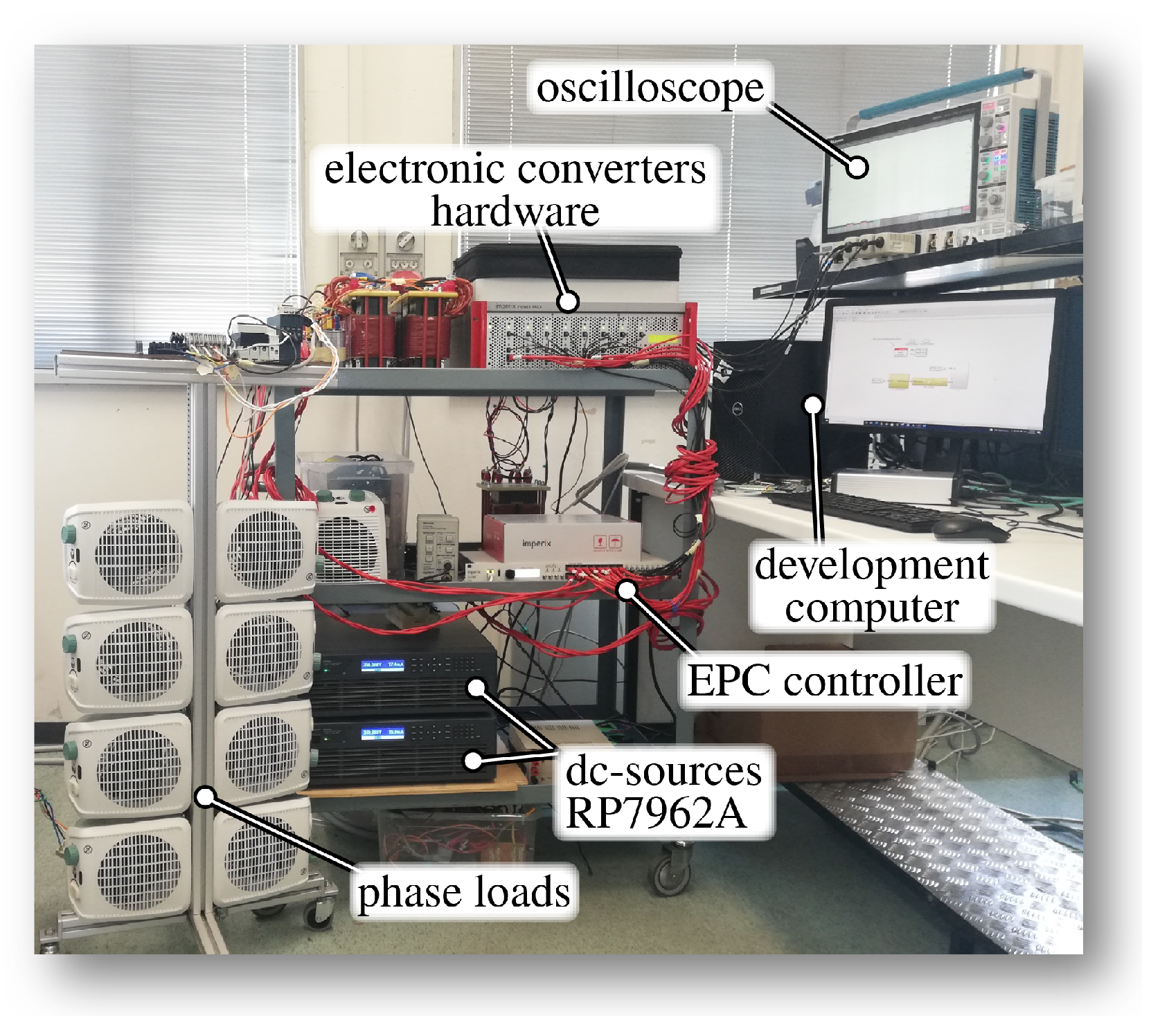 Energies 16 00672 g005