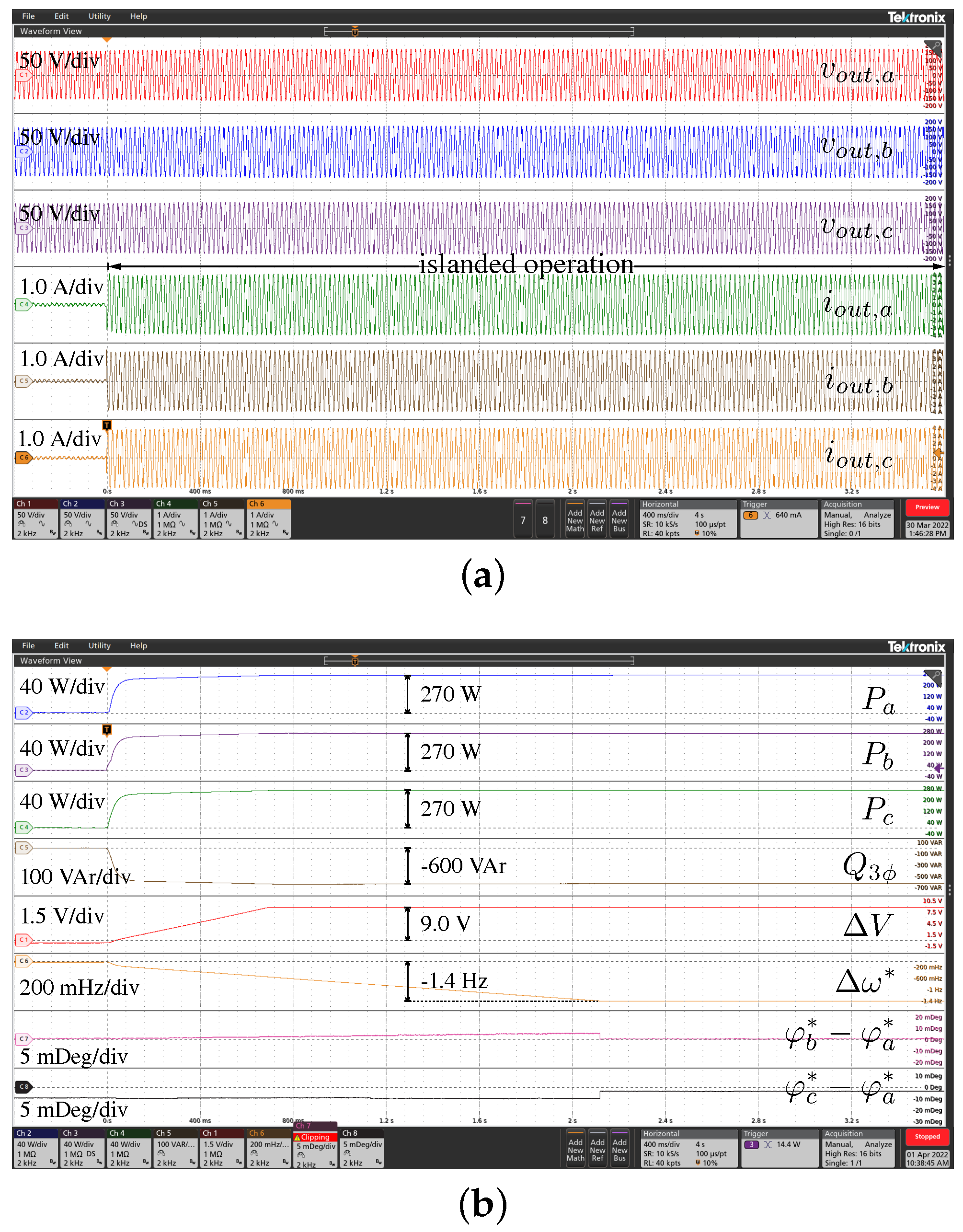 Energies 16 00672 g007