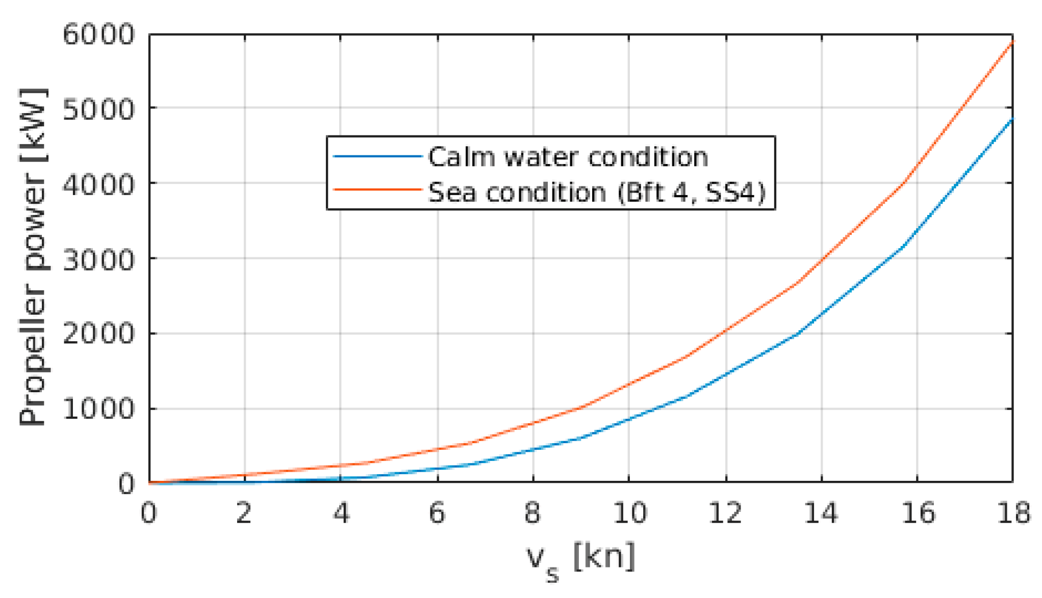 Energies 16 00673 g002