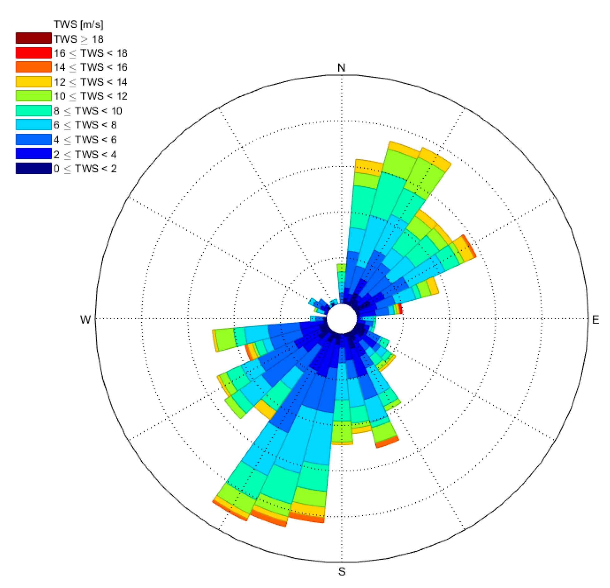 Energies 16 00673 g003