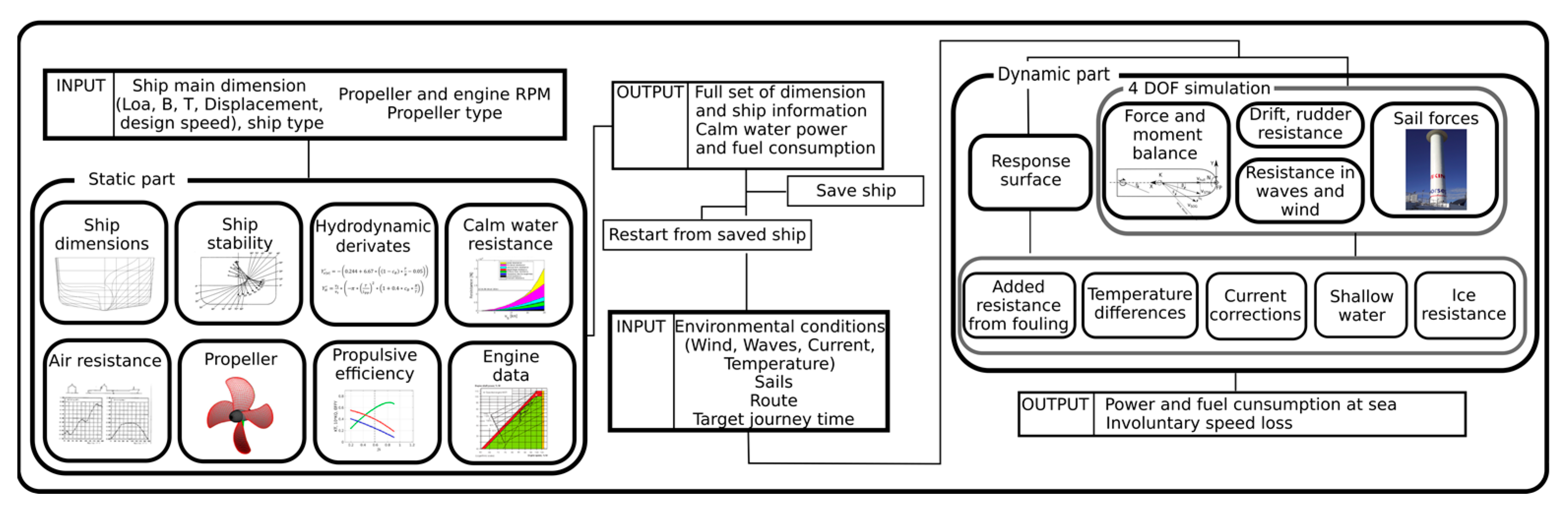 Energies 16 00673 g004