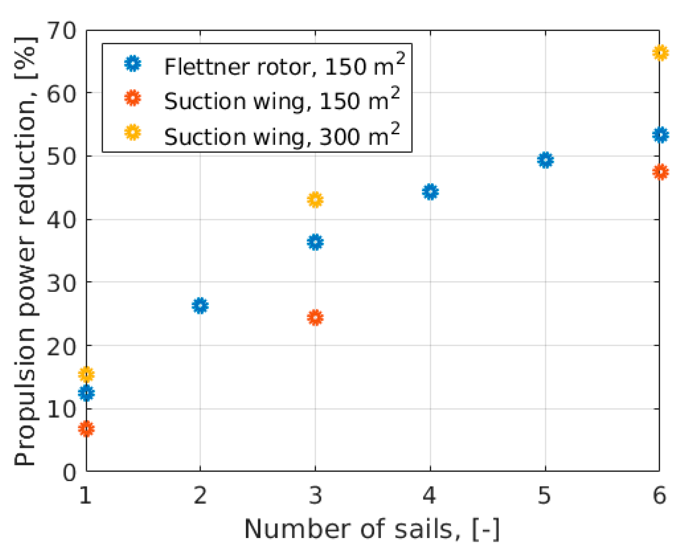 Energies 16 00673 g009