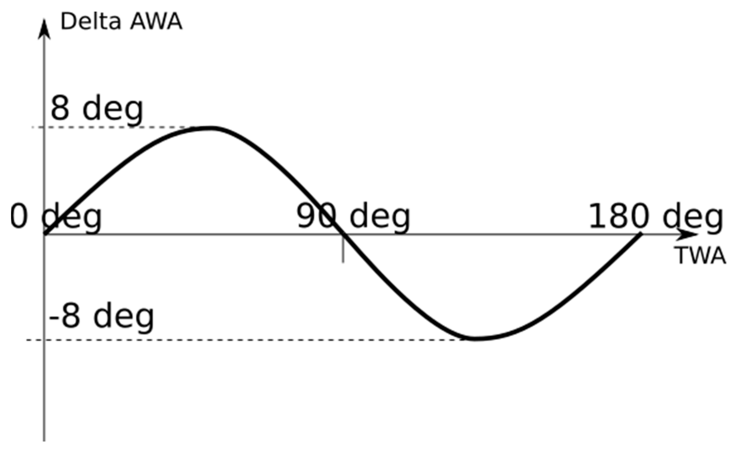Energies 16 00673 g010