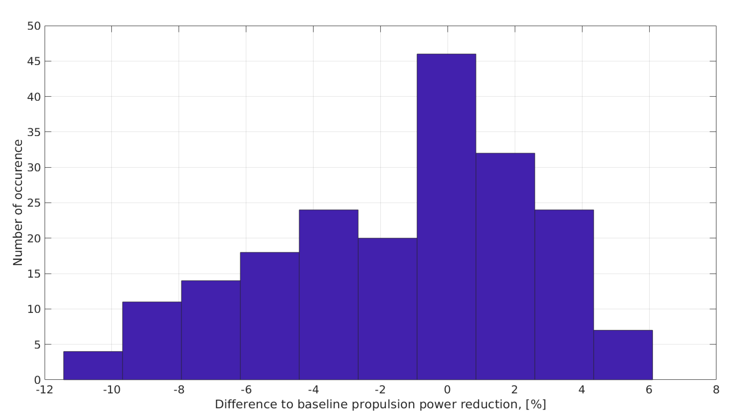 Energies 16 00673 g012