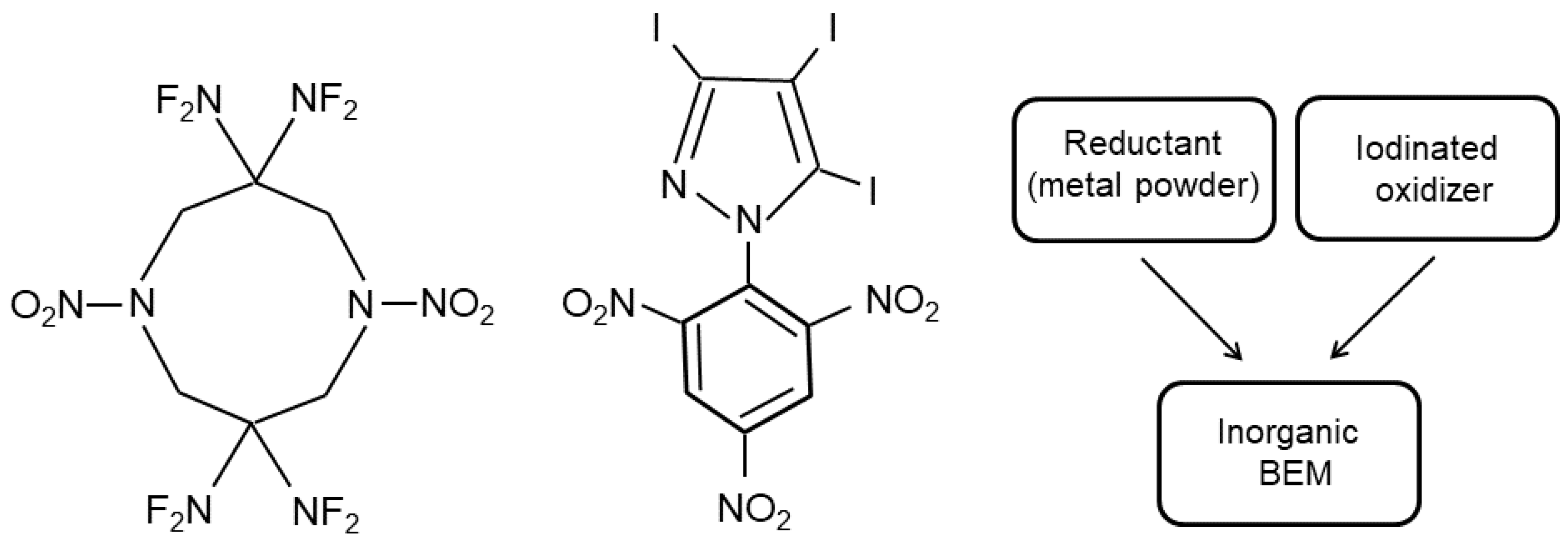 Energies 16 00675 g003