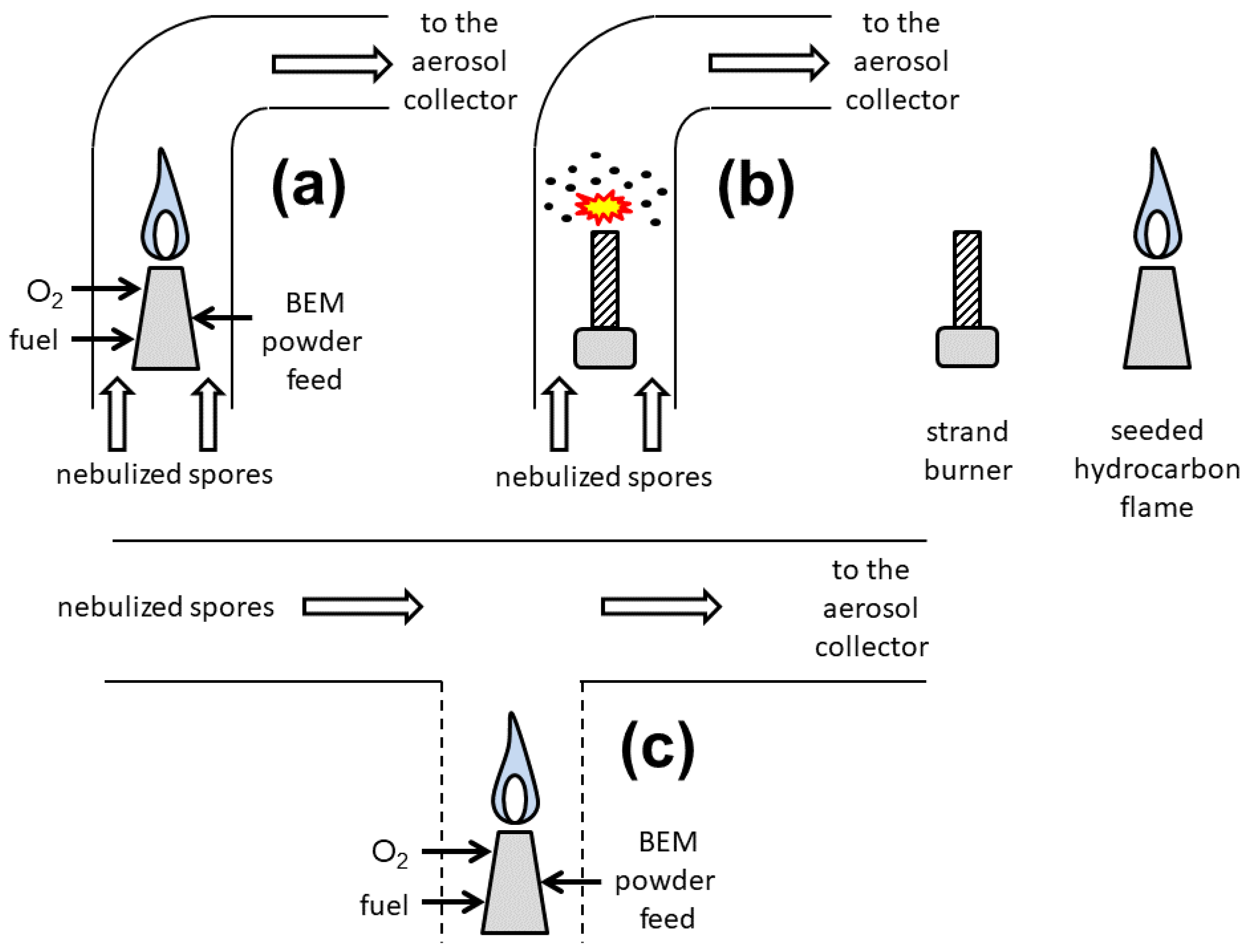 Energies 16 00675 g004
