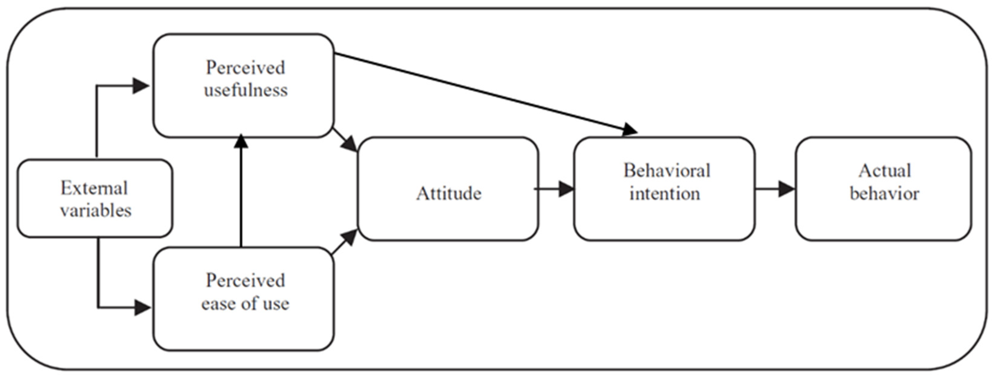 Energies 16 00676 g004 Energies 16 00676 g004