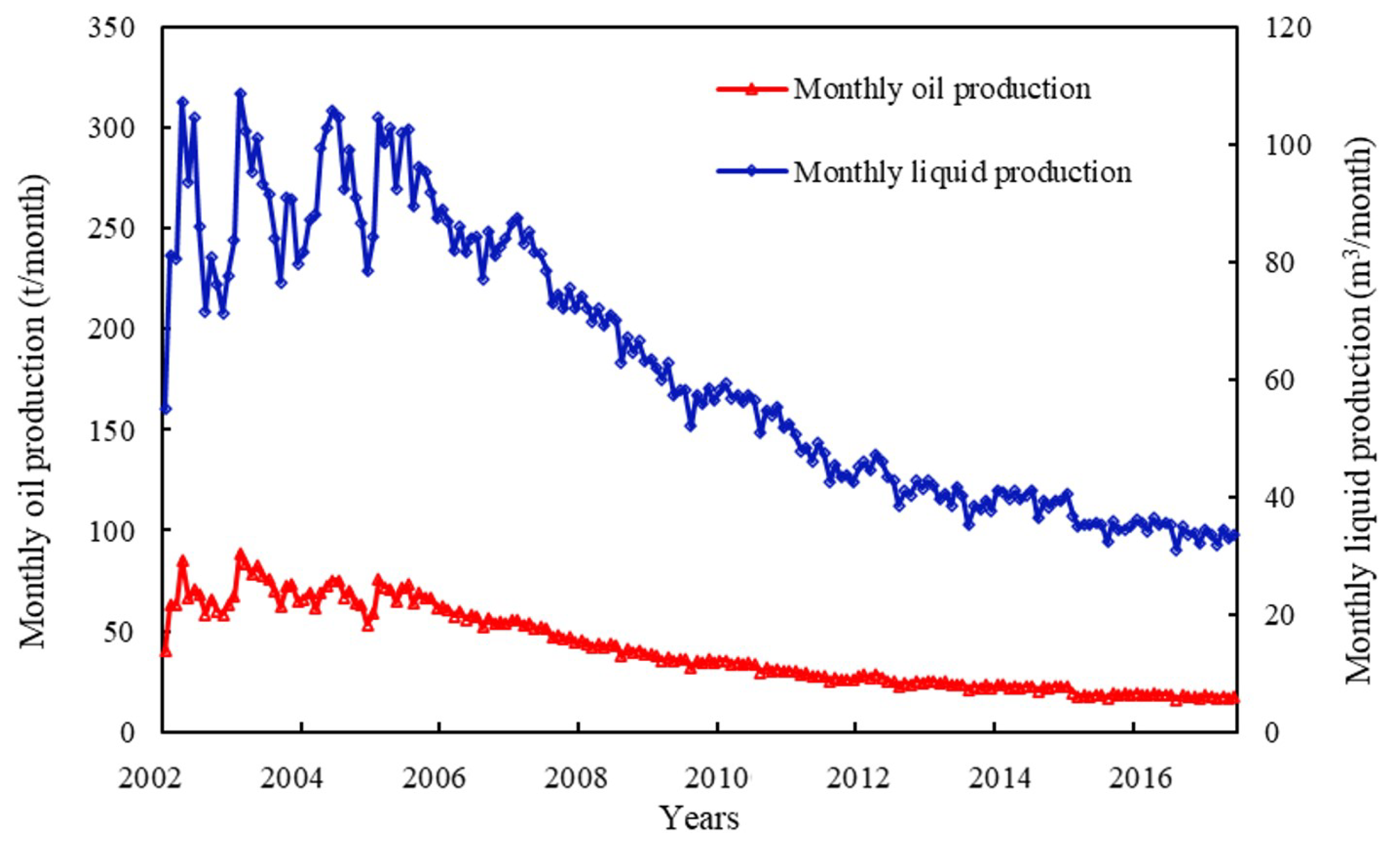Energies 16 00677 g001