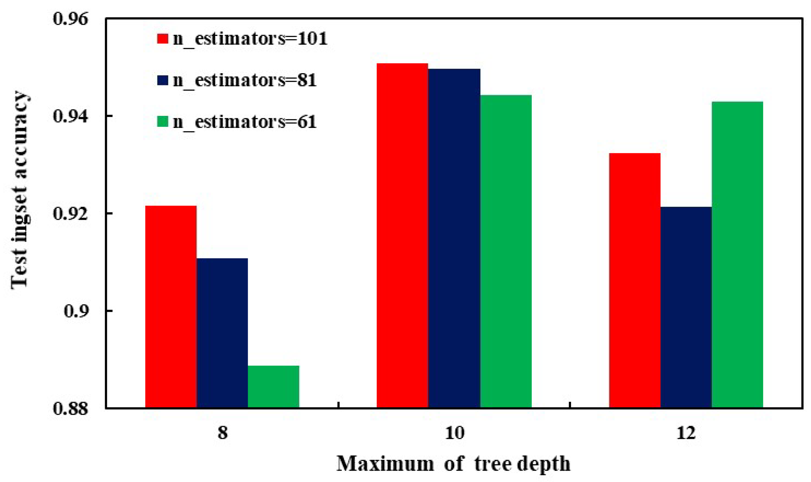 Energies 16 00677 g011