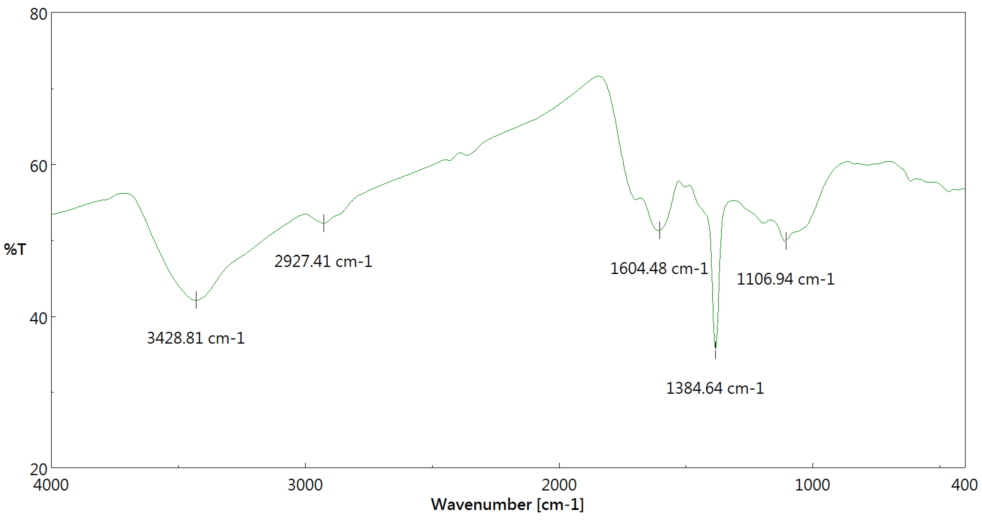 Energies 16 00679 g006