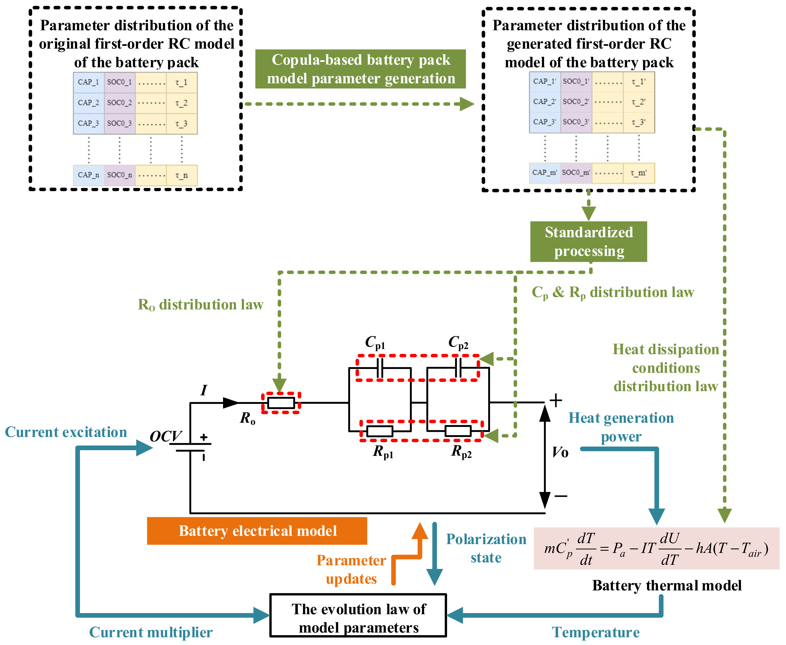Energies 16 00680 g002