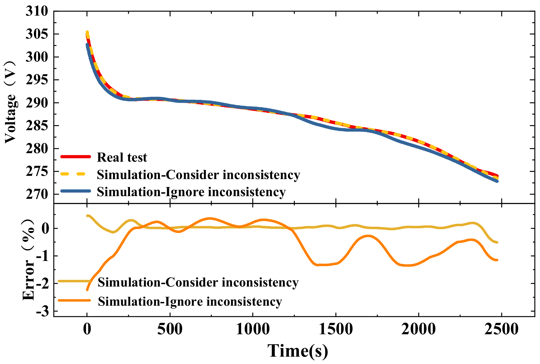 Energies 16 00680 g011