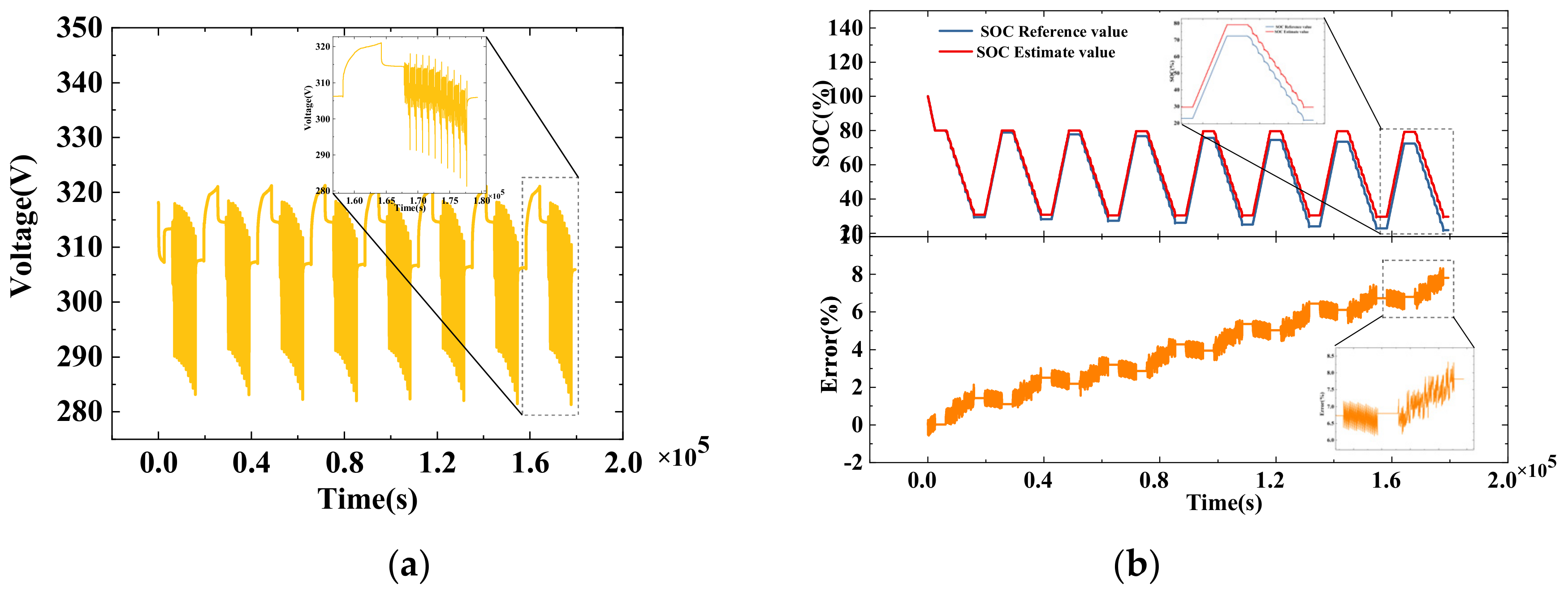 Energies 16 00680 g012