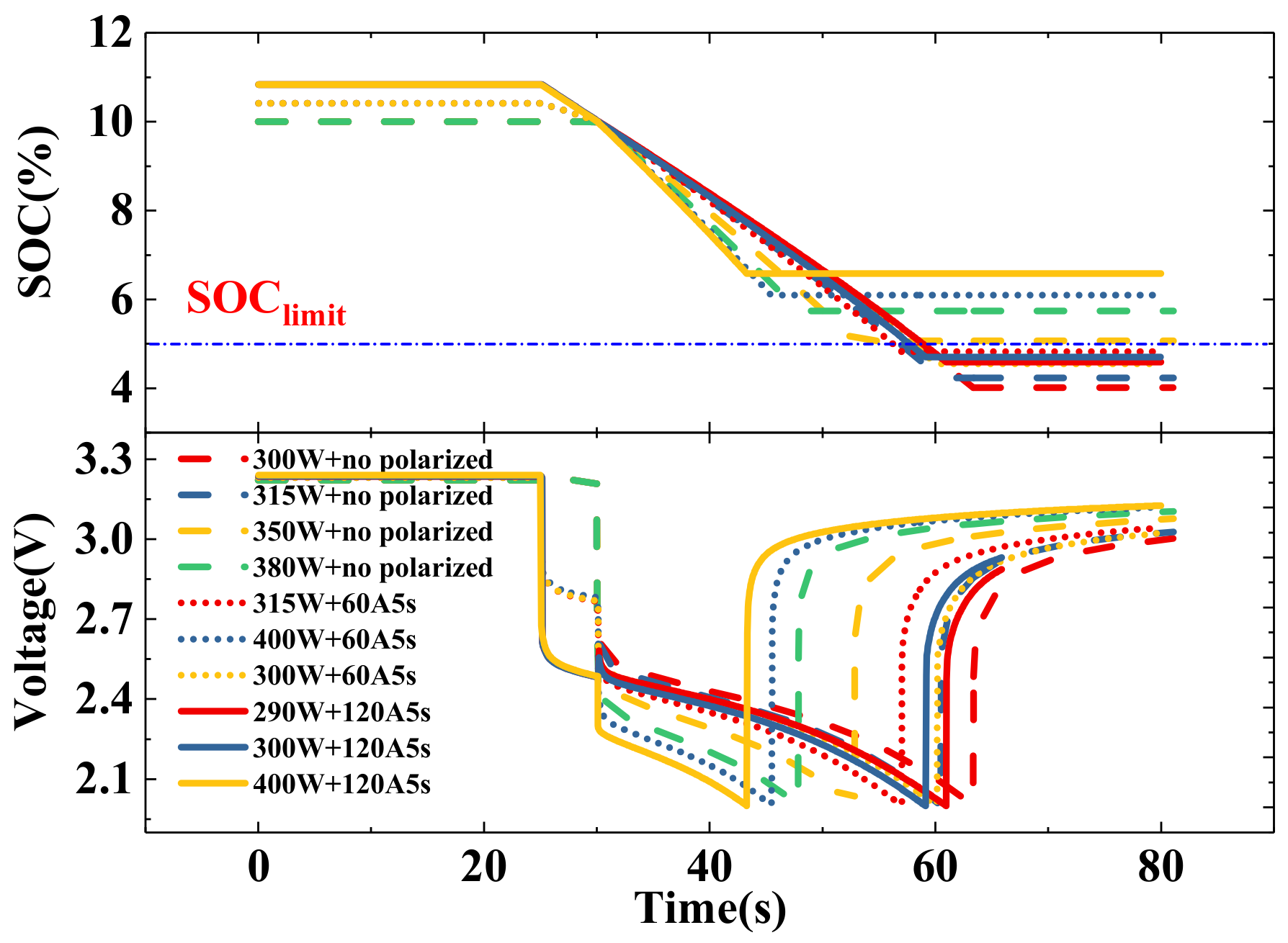 Energies 16 00680 g015