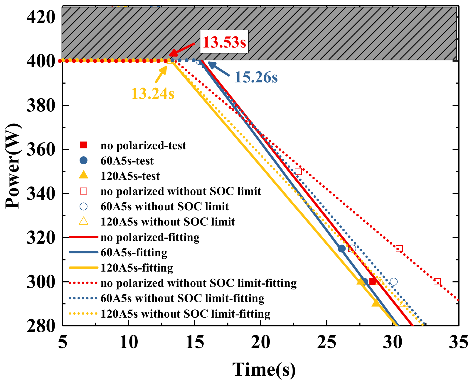 Energies 16 00680 g016
