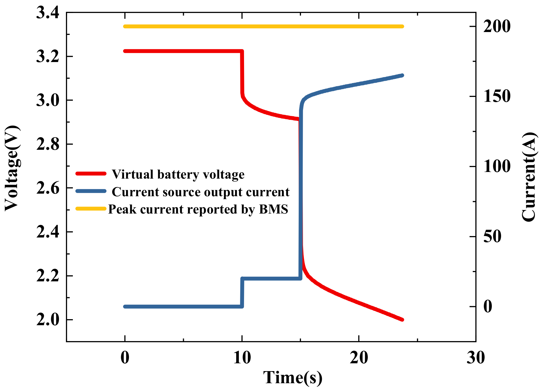 Energies 16 00680 g017