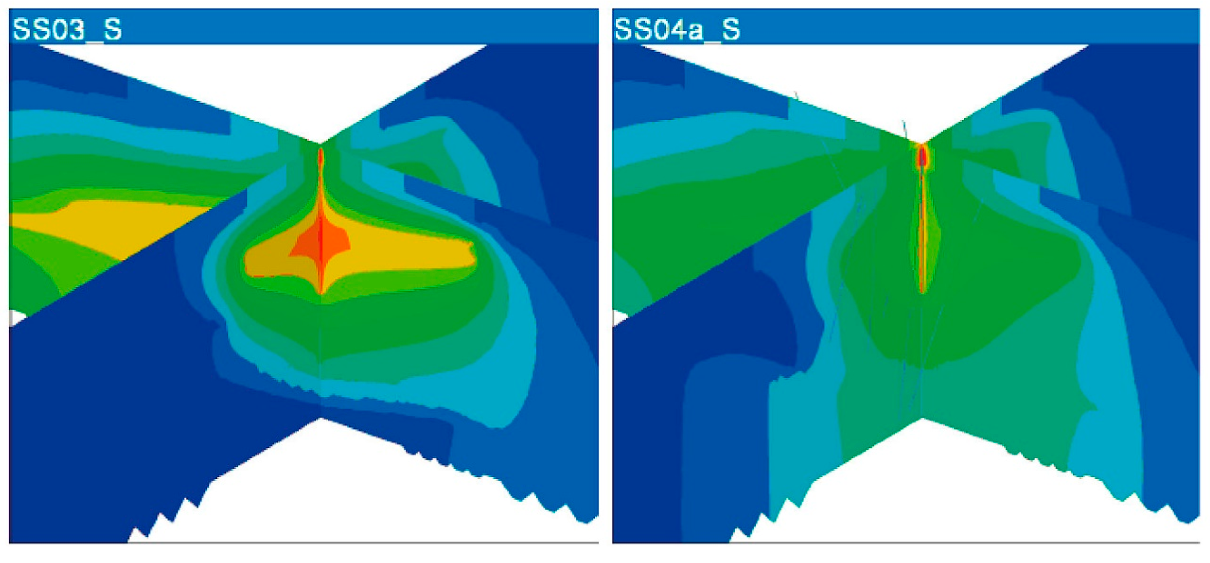Energies 16 00684 g004