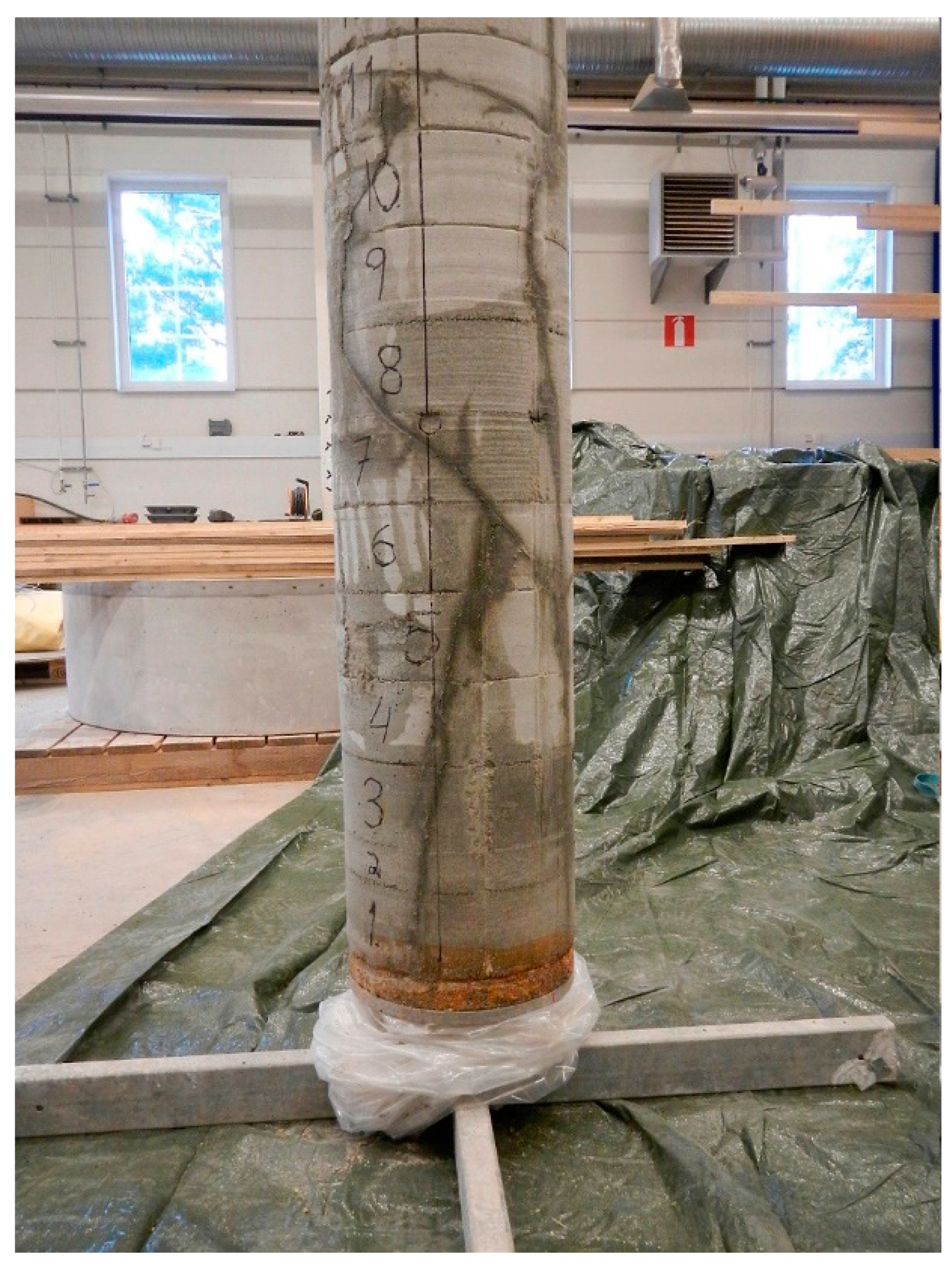 Energies 16 00684 g009