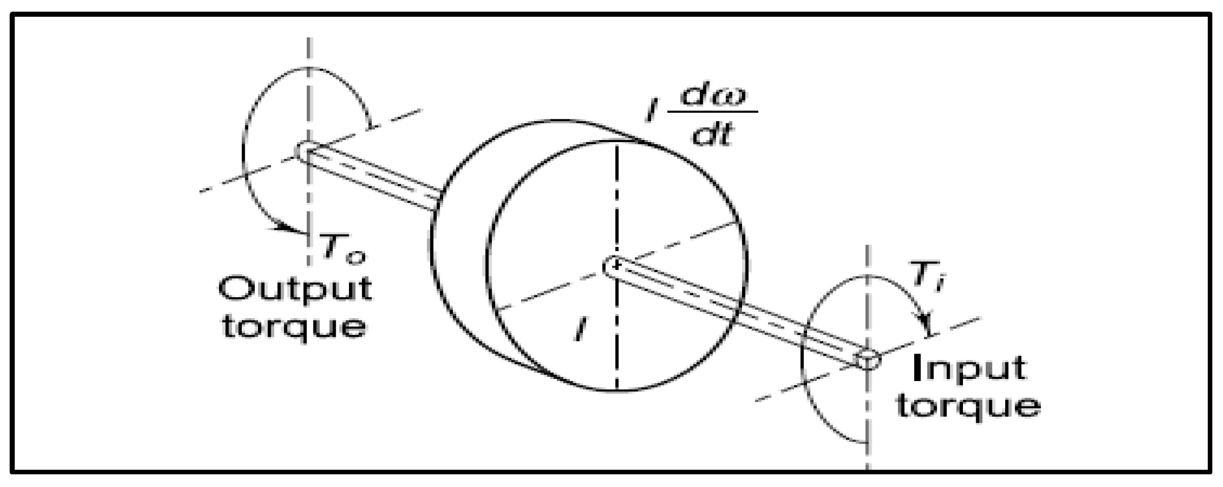 Energies 16 00689 g002