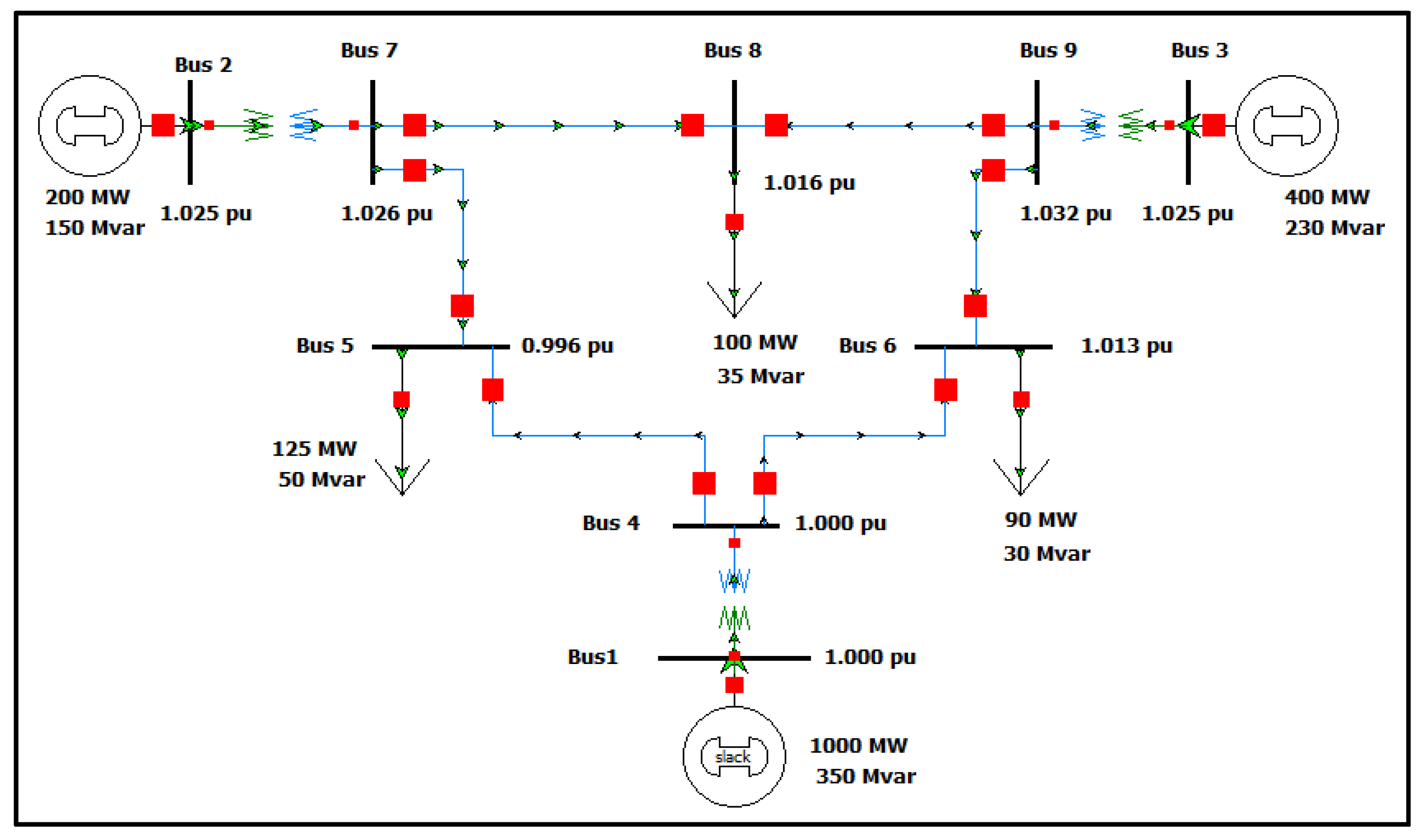 Energies 16 00689 g004