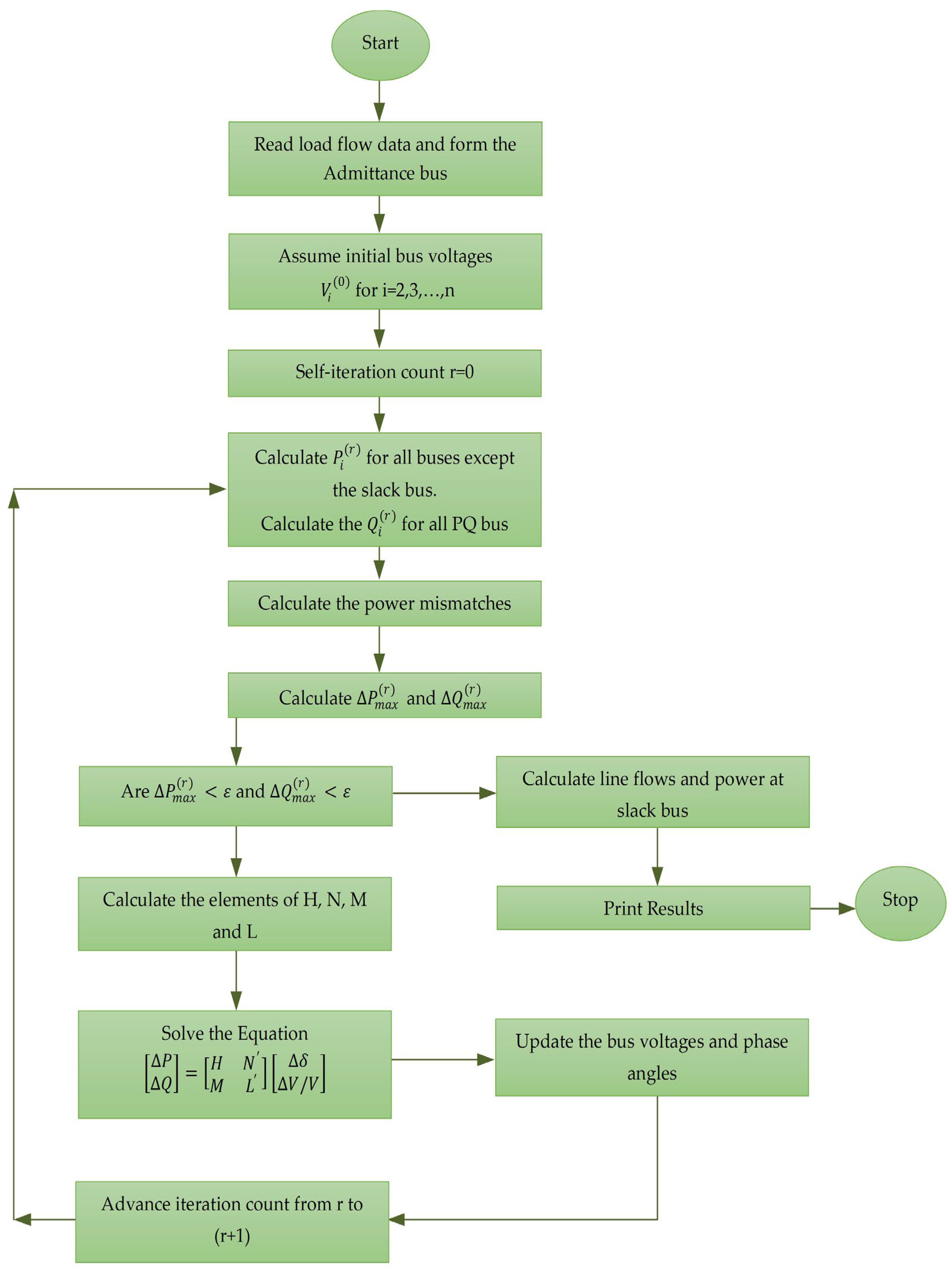 Energies 16 00689 g006