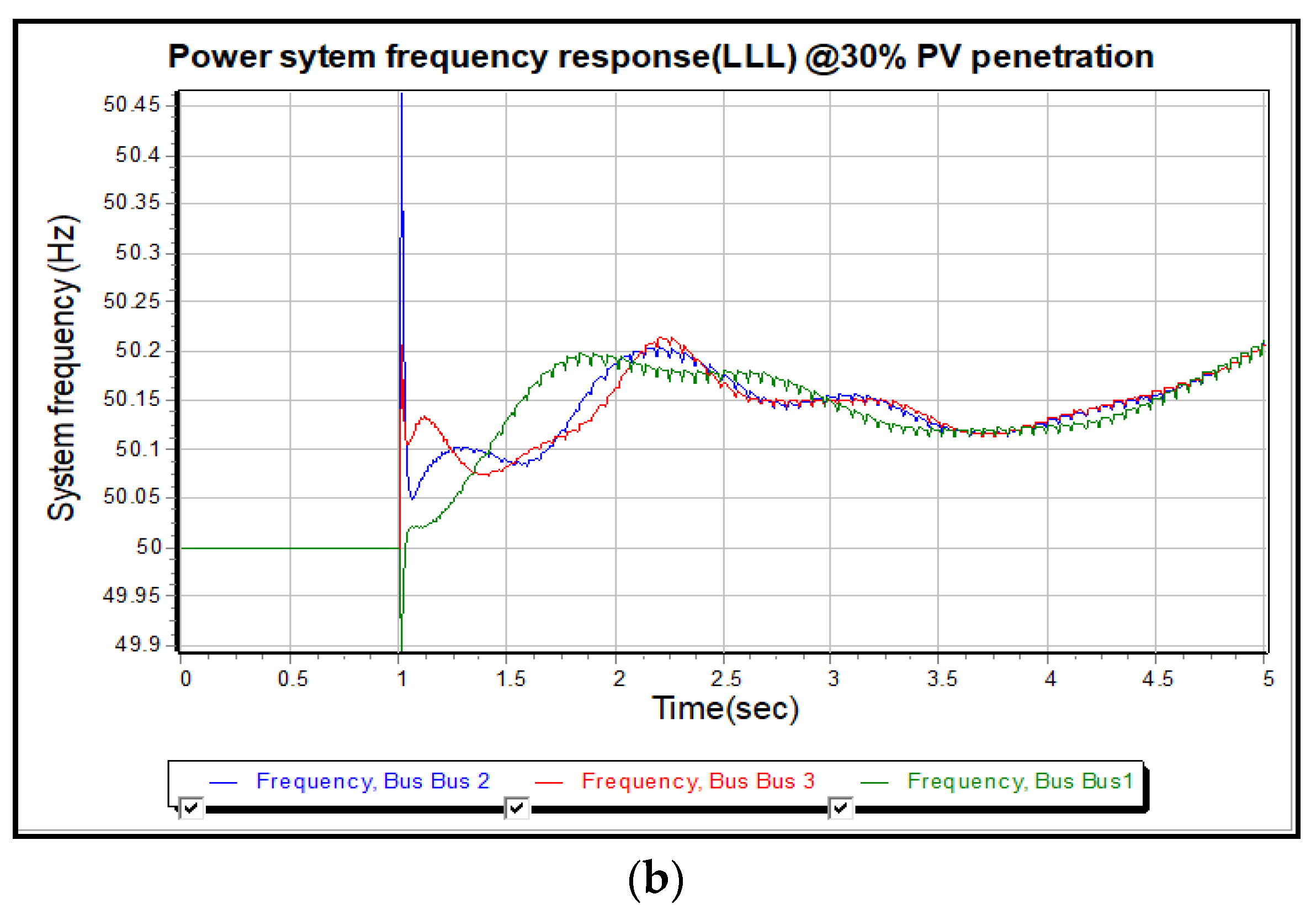 Energies 16 00689 g007b