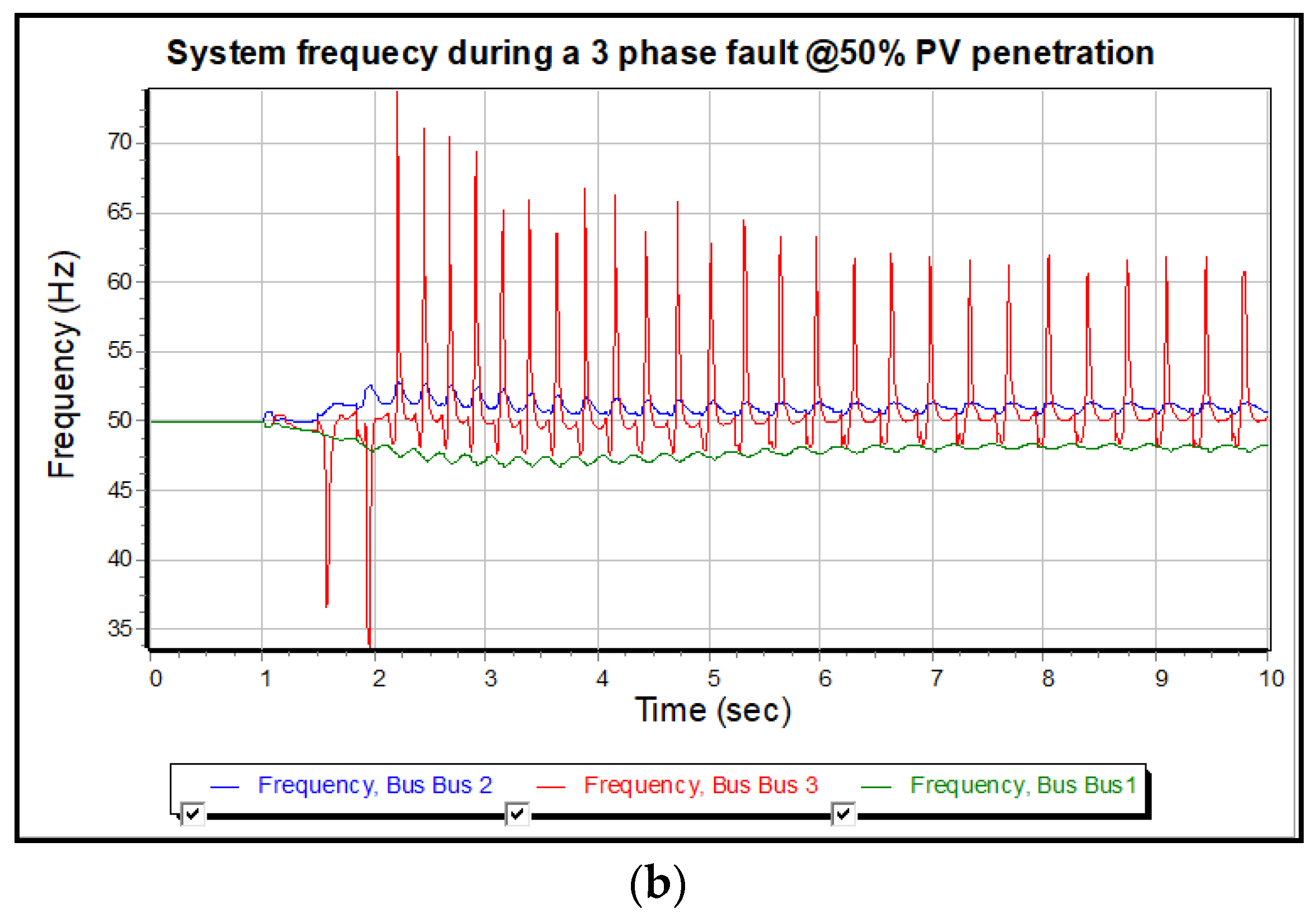 Energies 16 00689 g008b