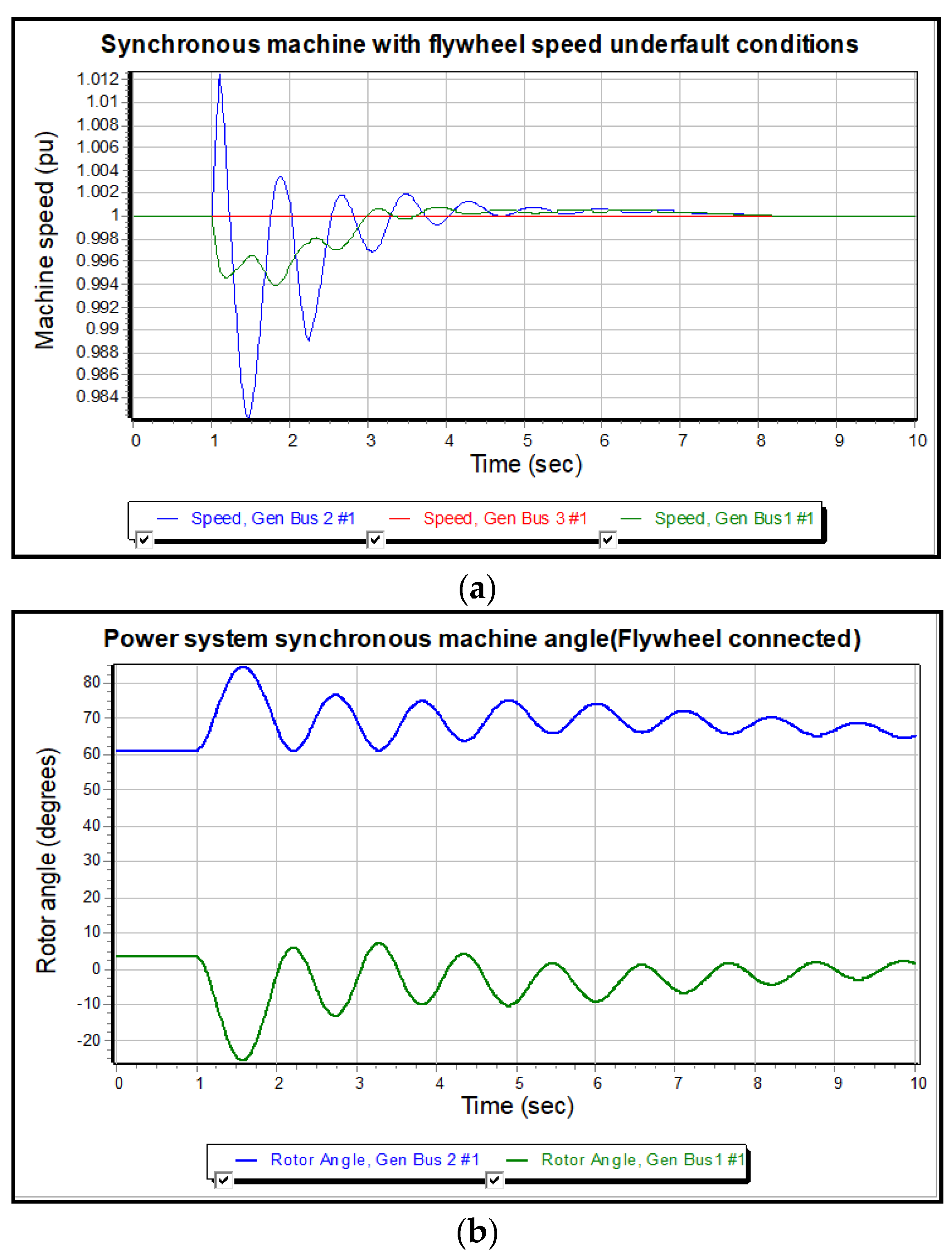 Energies 16 00689 g009a