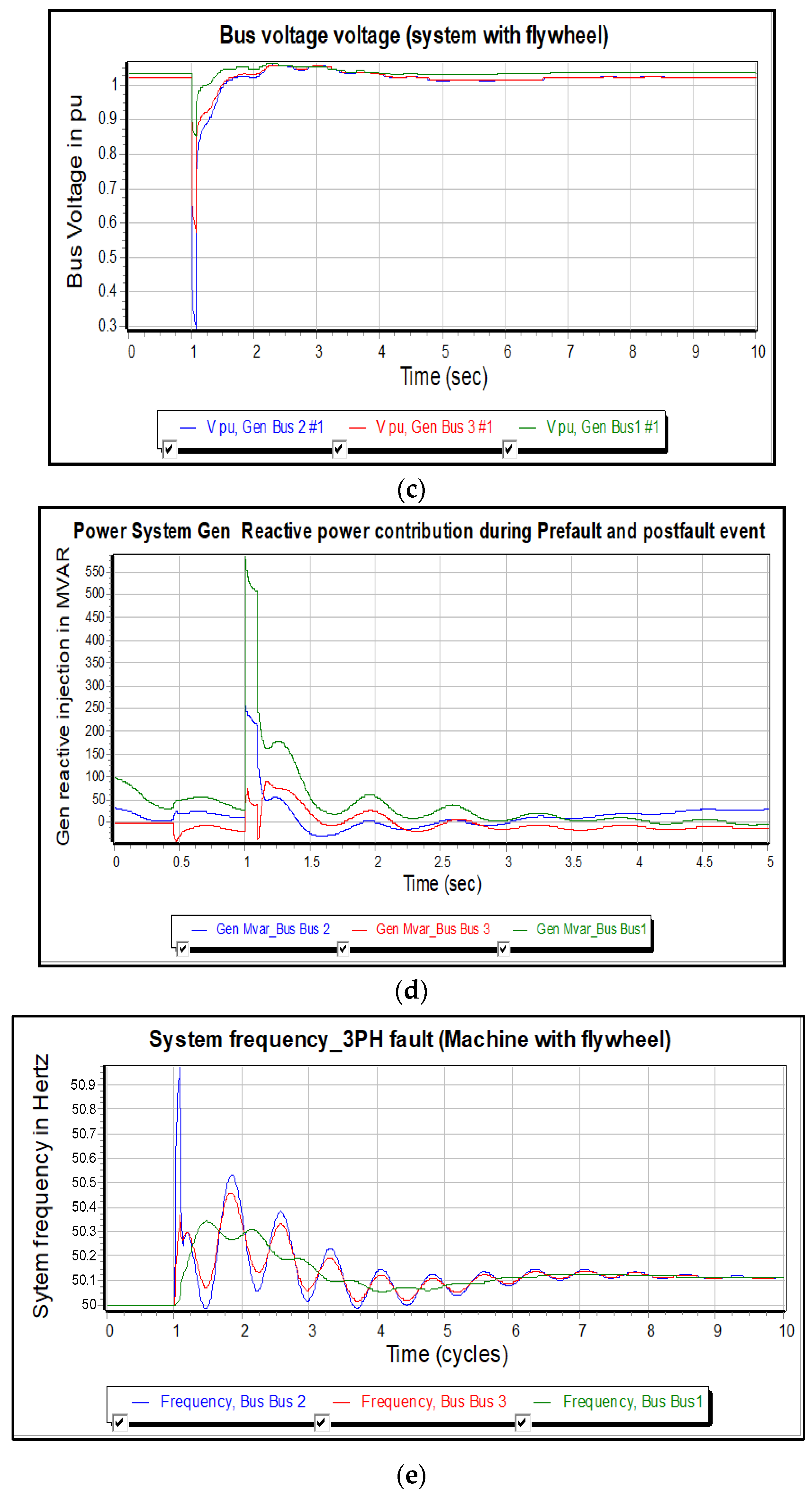 Energies 16 00689 g009b