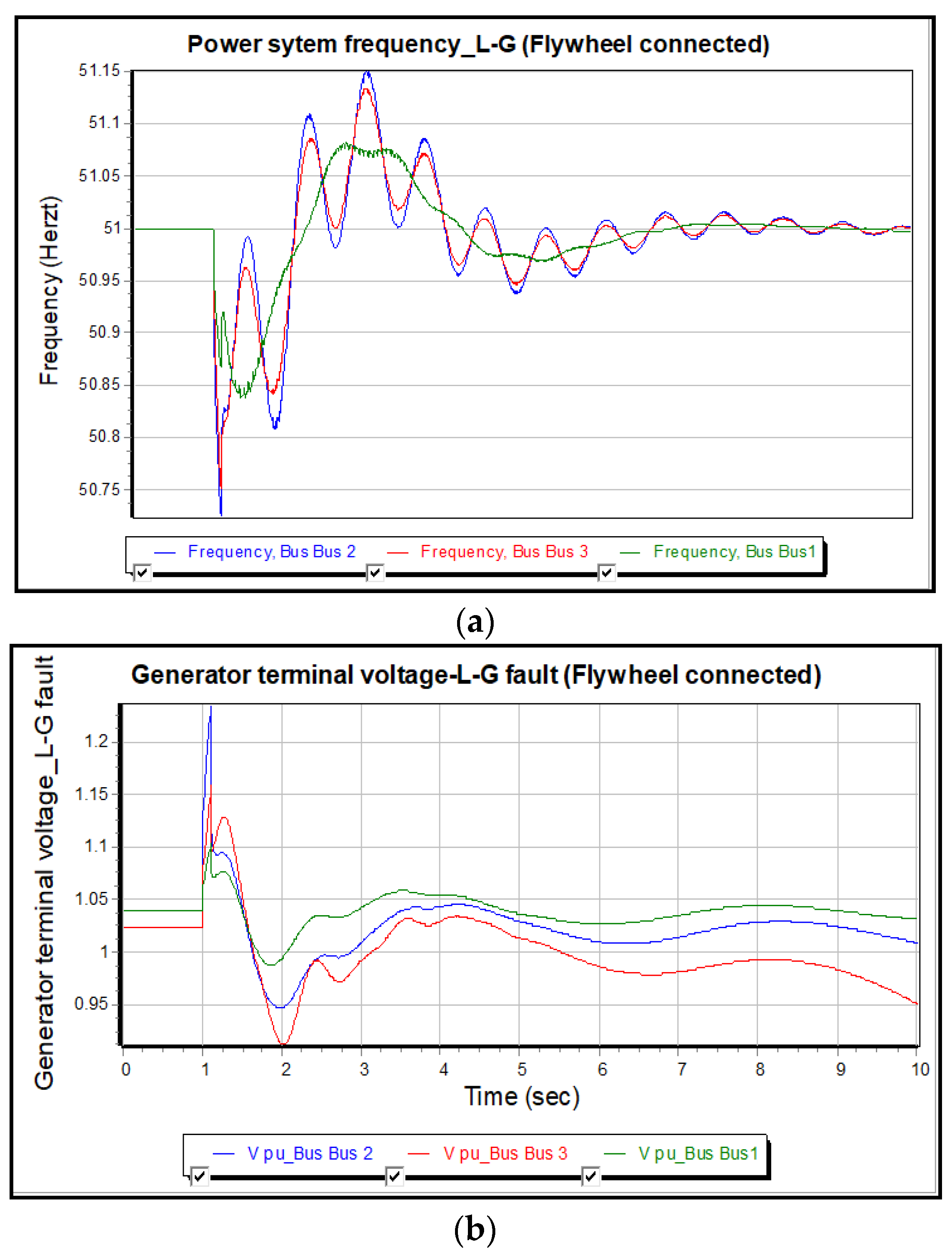 Energies 16 00689 g010