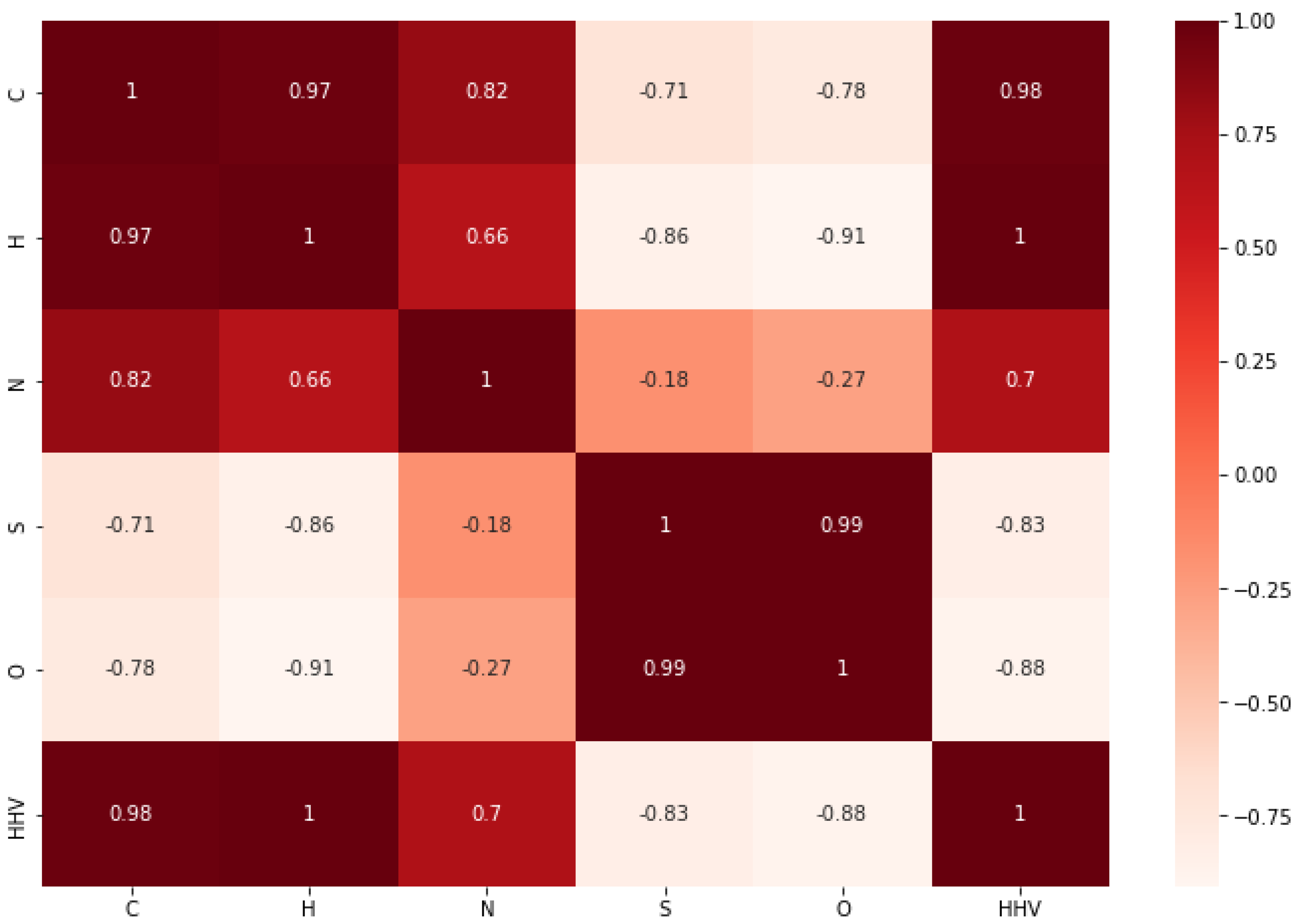 Energies 16 00690 g001