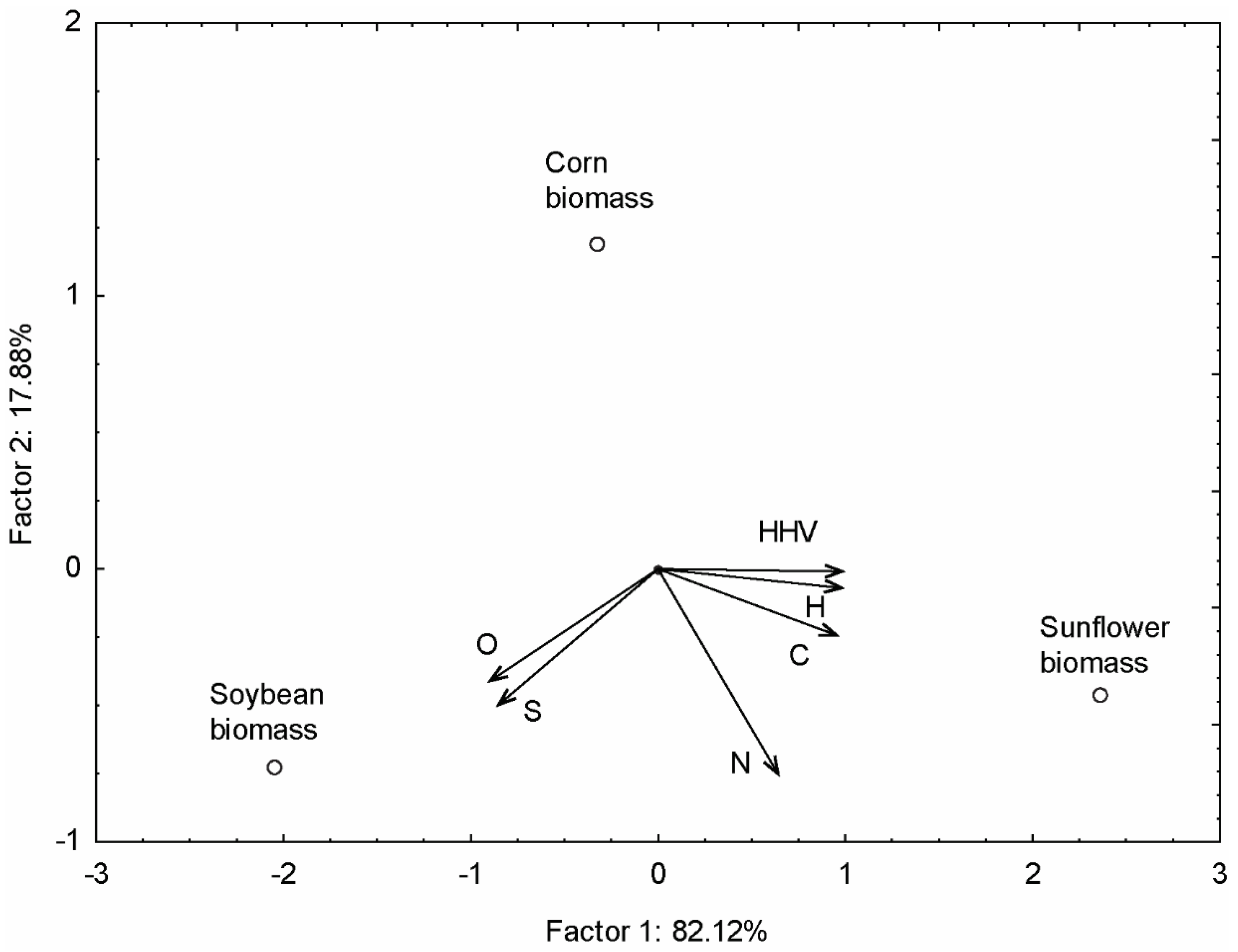 Energies 16 00690 g002