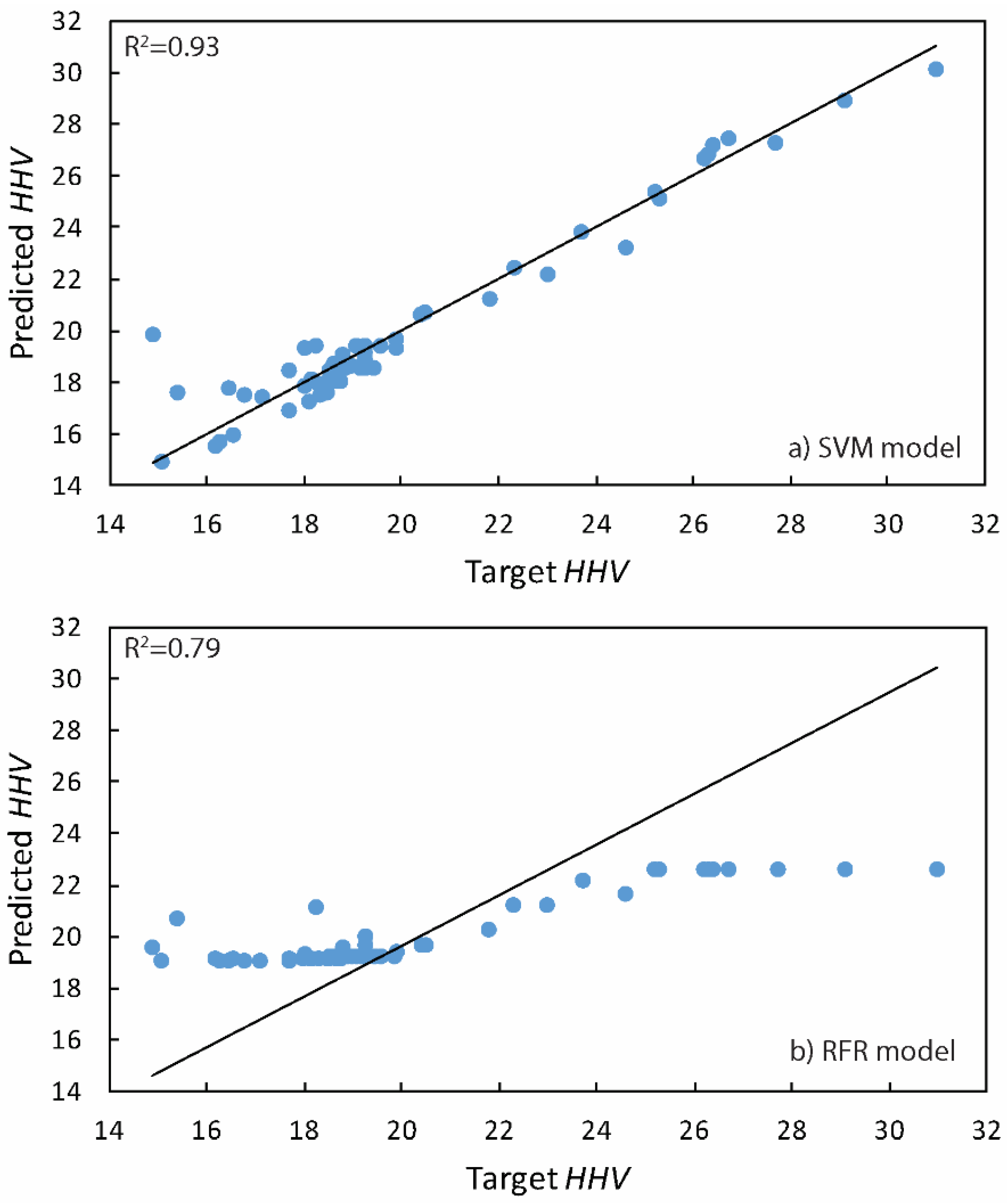 Energies 16 00690 g004