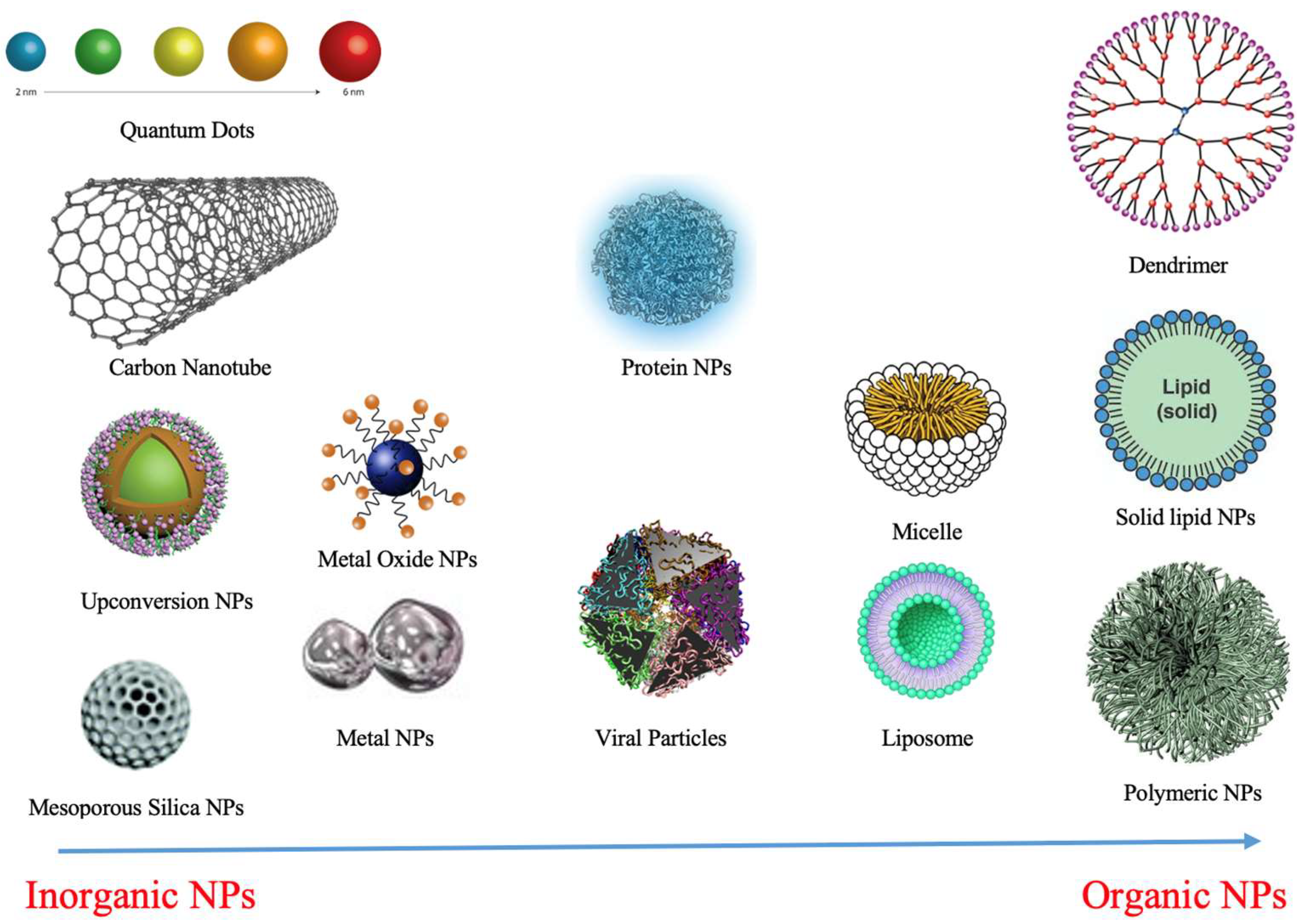 Energies 16 00691 g002