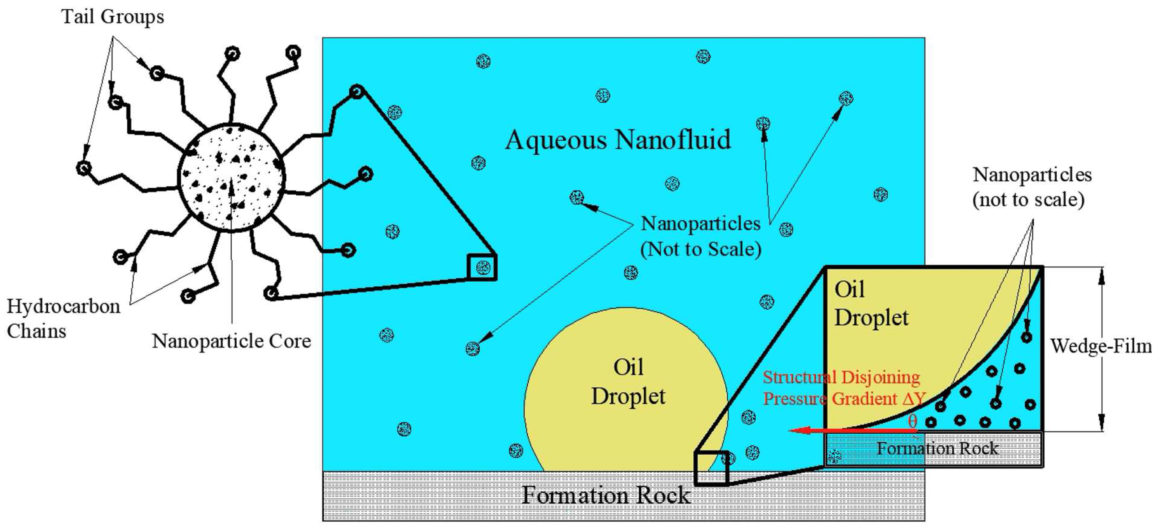 Energies 16 00691 g005