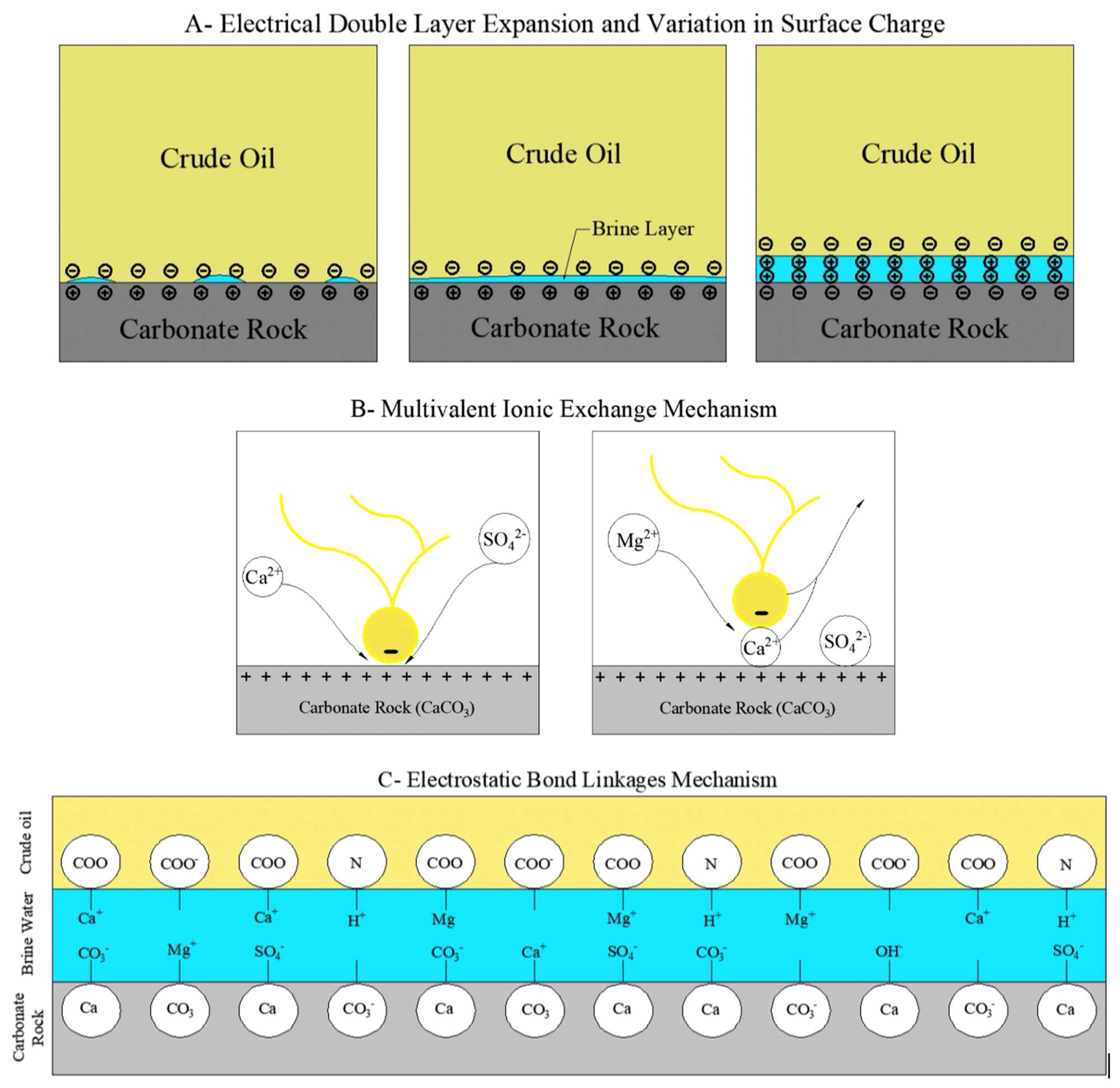 Energies 16 00691 g006