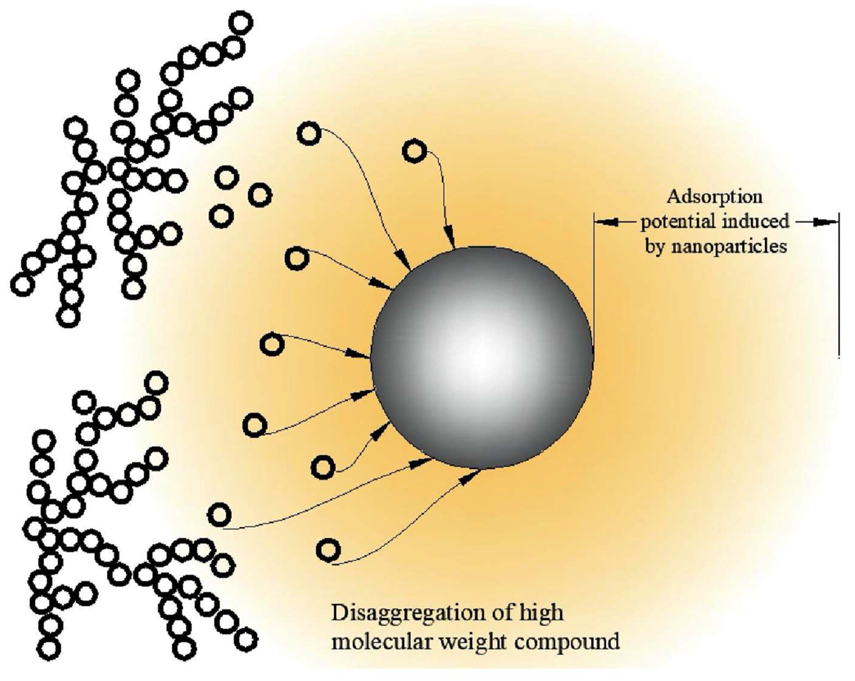 Energies 16 00691 g007