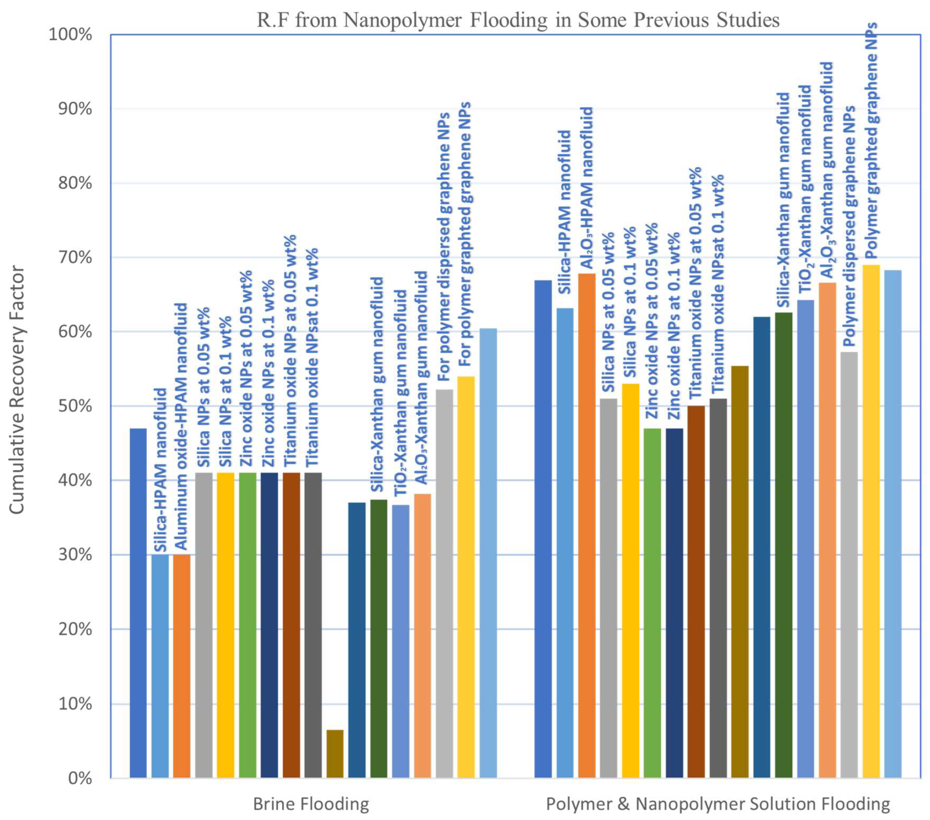 Energies 16 00691 g010