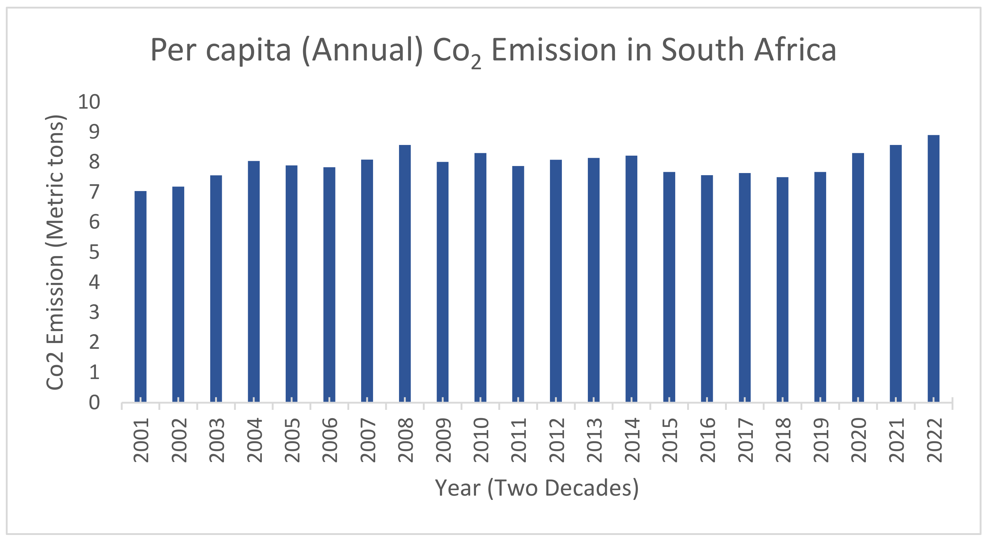 Energies 16 00693 g001