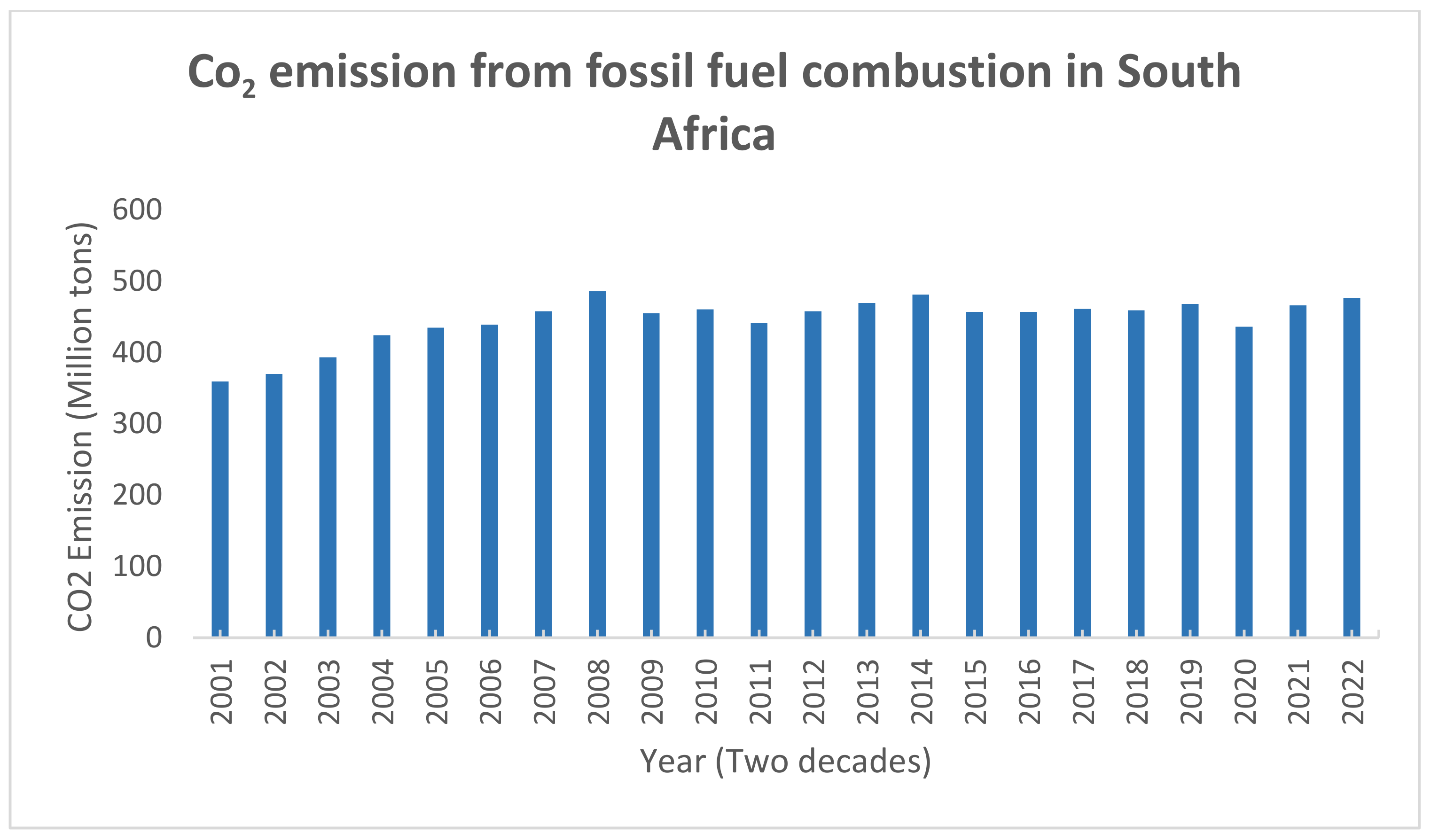 Energies 16 00693 g002