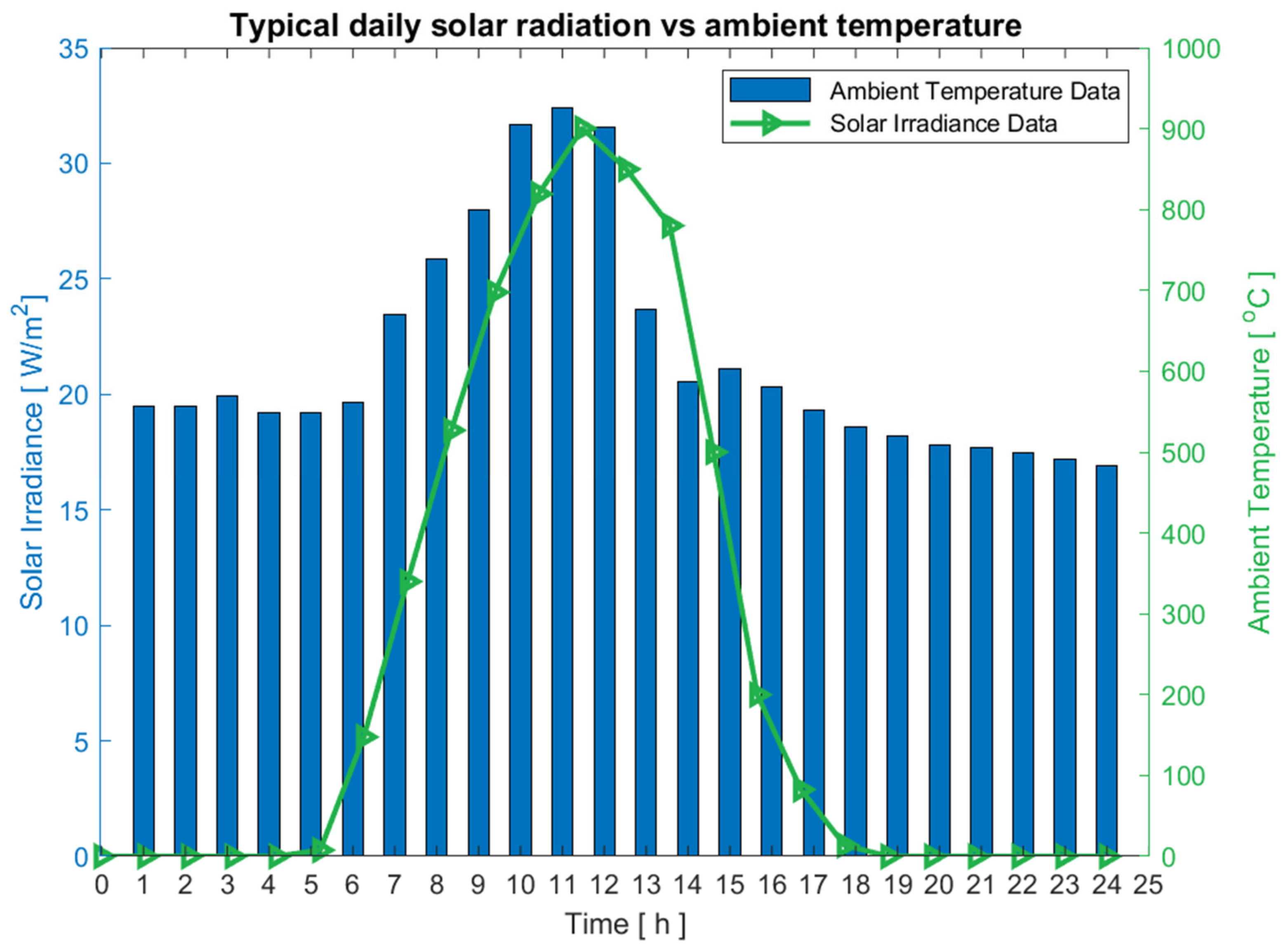 Energies 16 00693 g004
