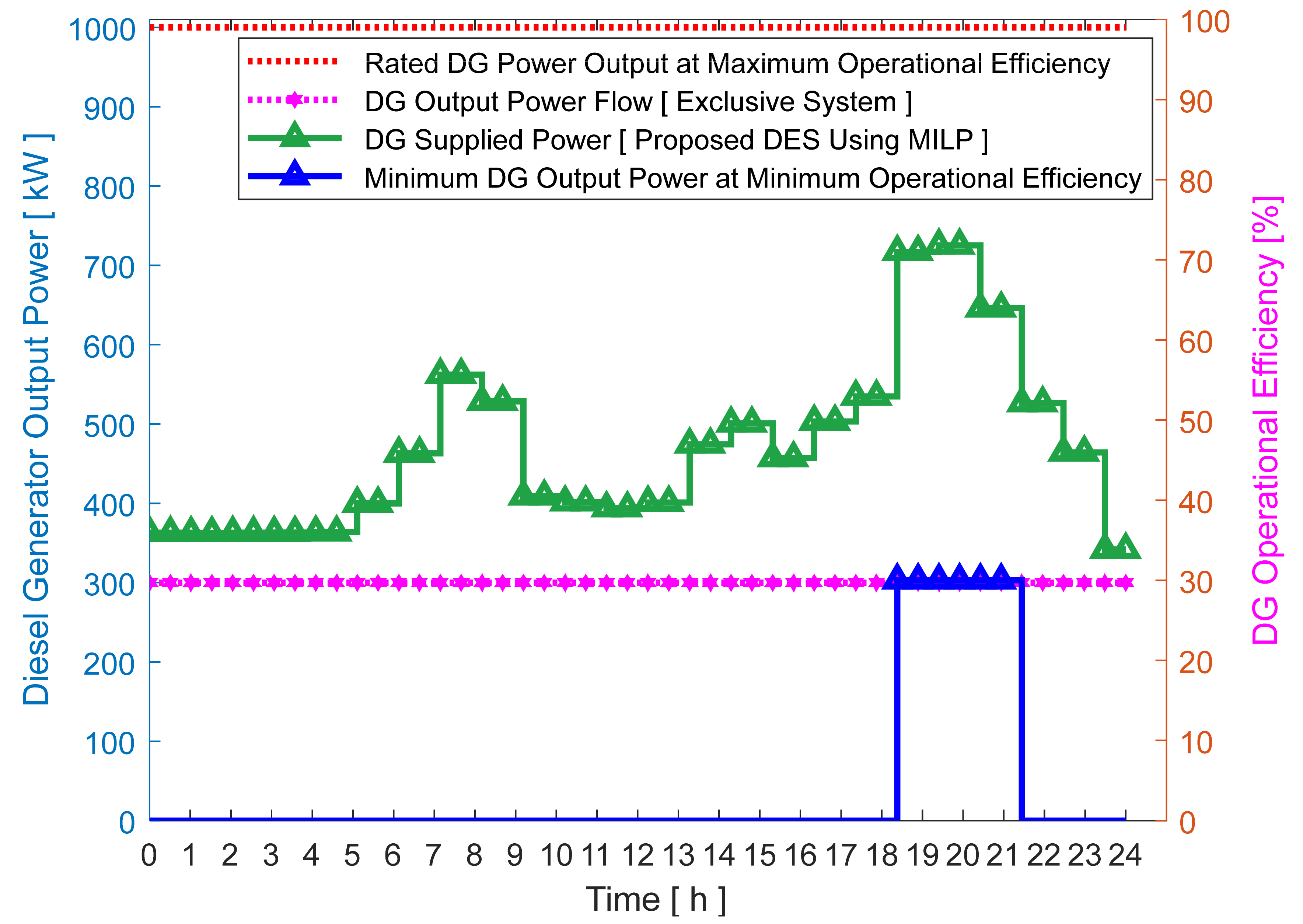 Energies 16 00693 g011