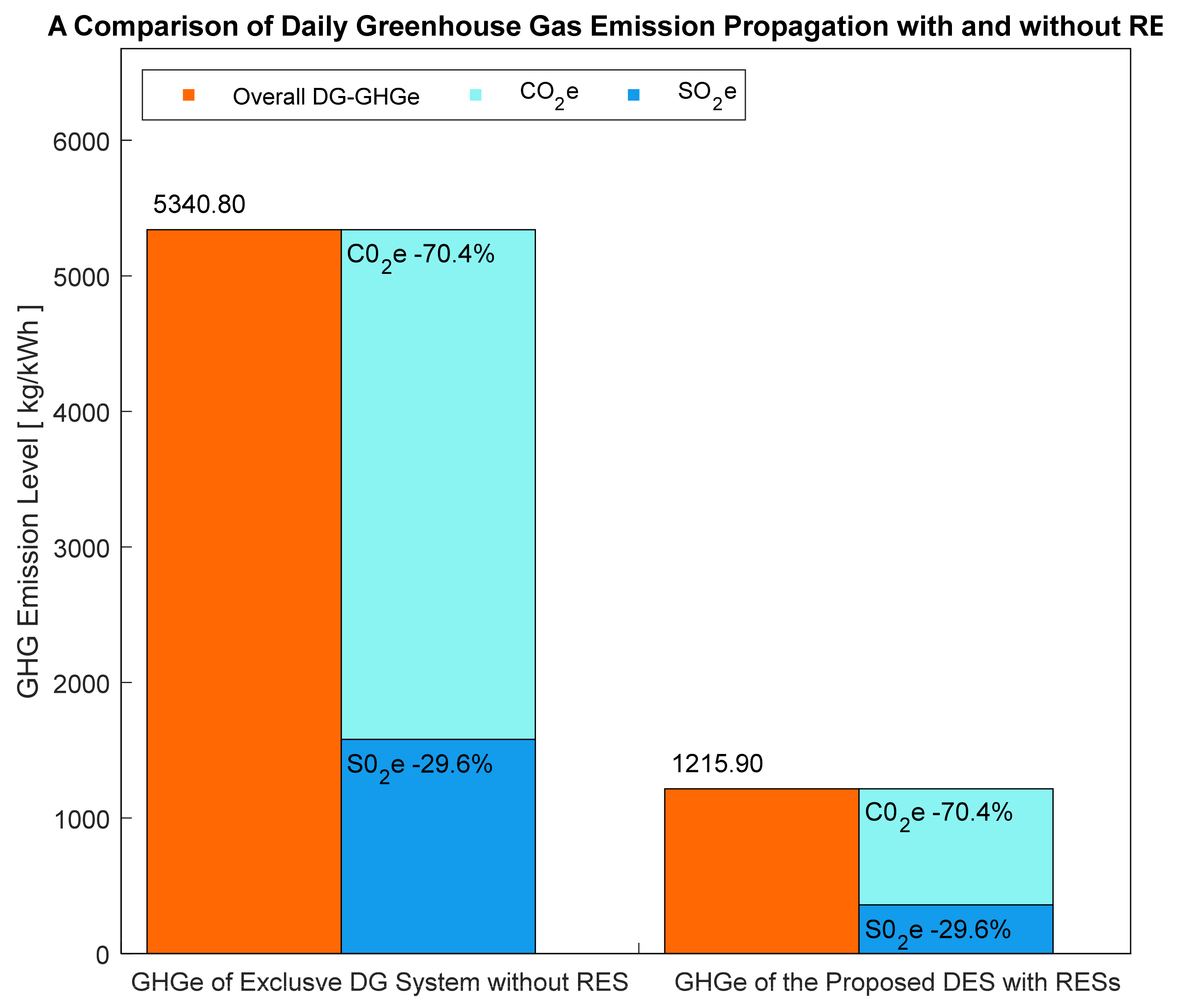 Energies 16 00693 g016
