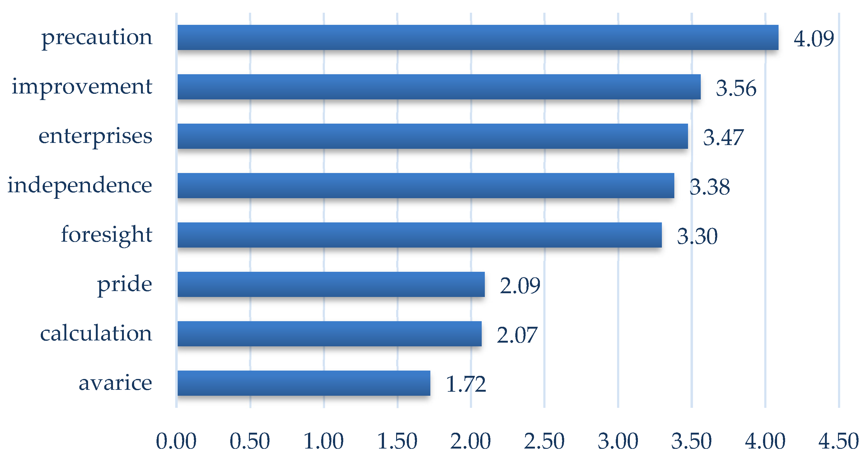Energies 16 00696 g004