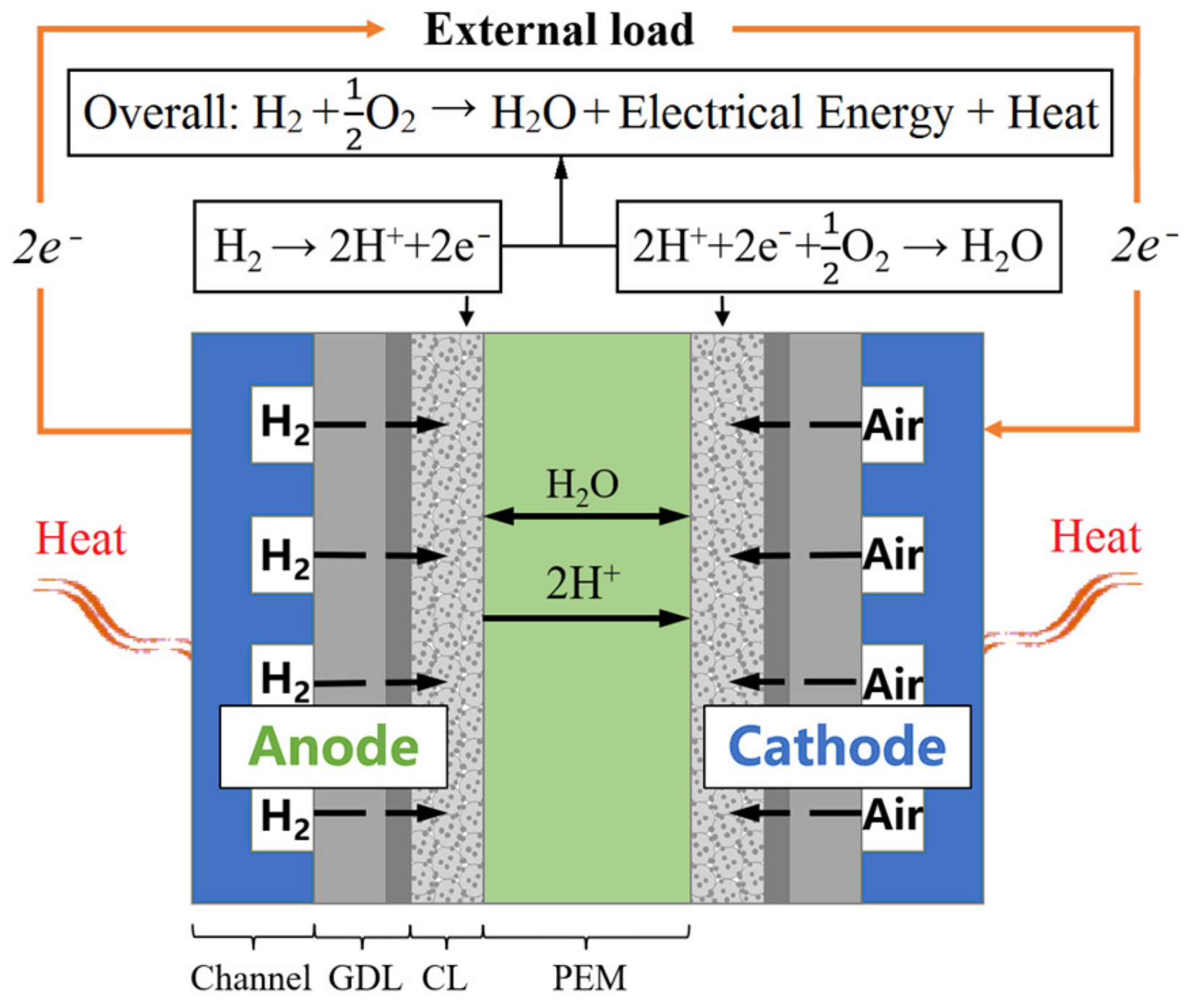 Energies 16 00697 g001