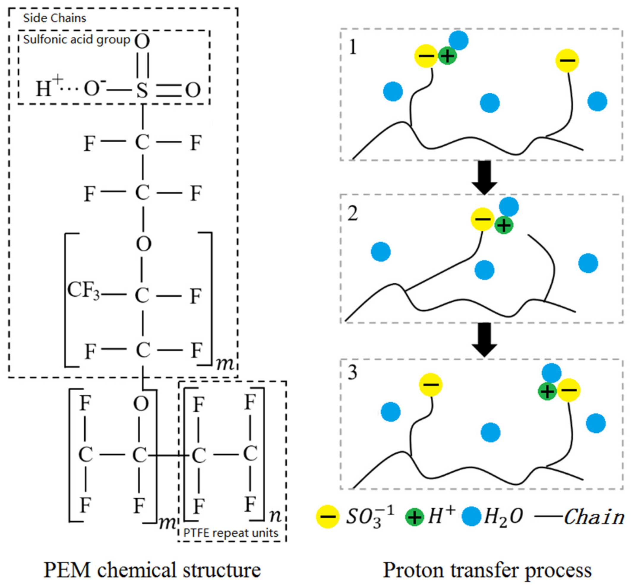 Energies 16 00697 g003