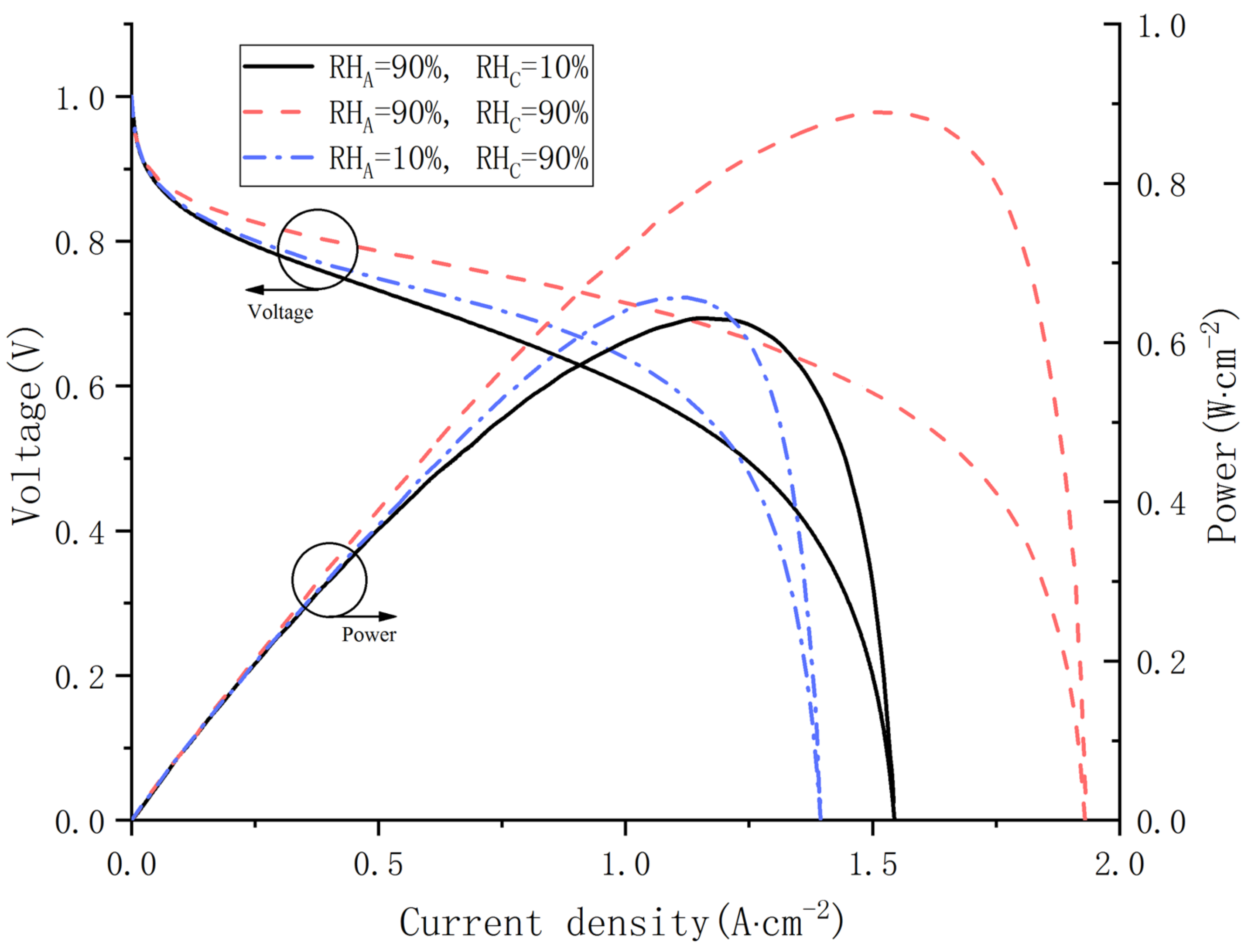Energies 16 00697 g008