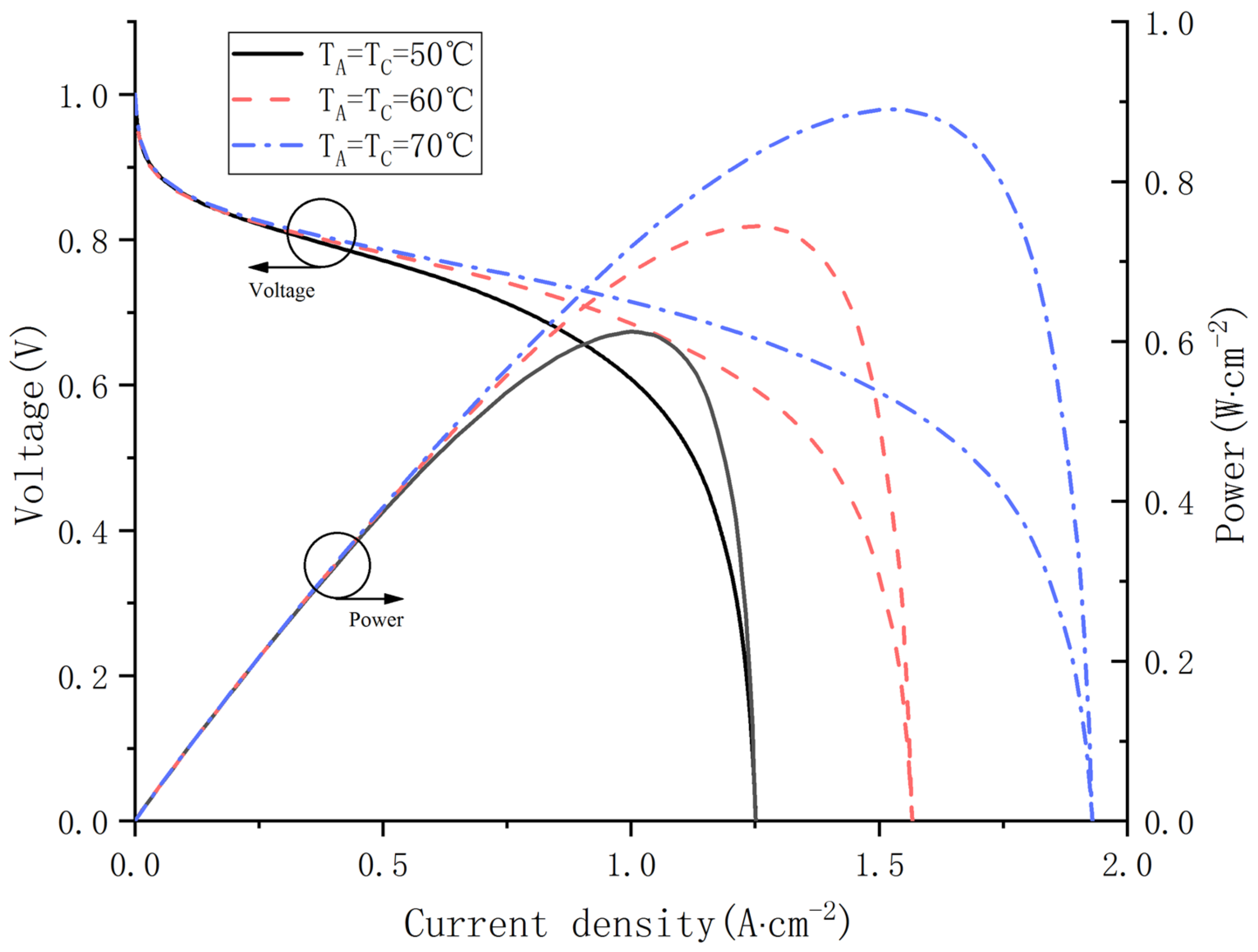 Energies 16 00697 g010