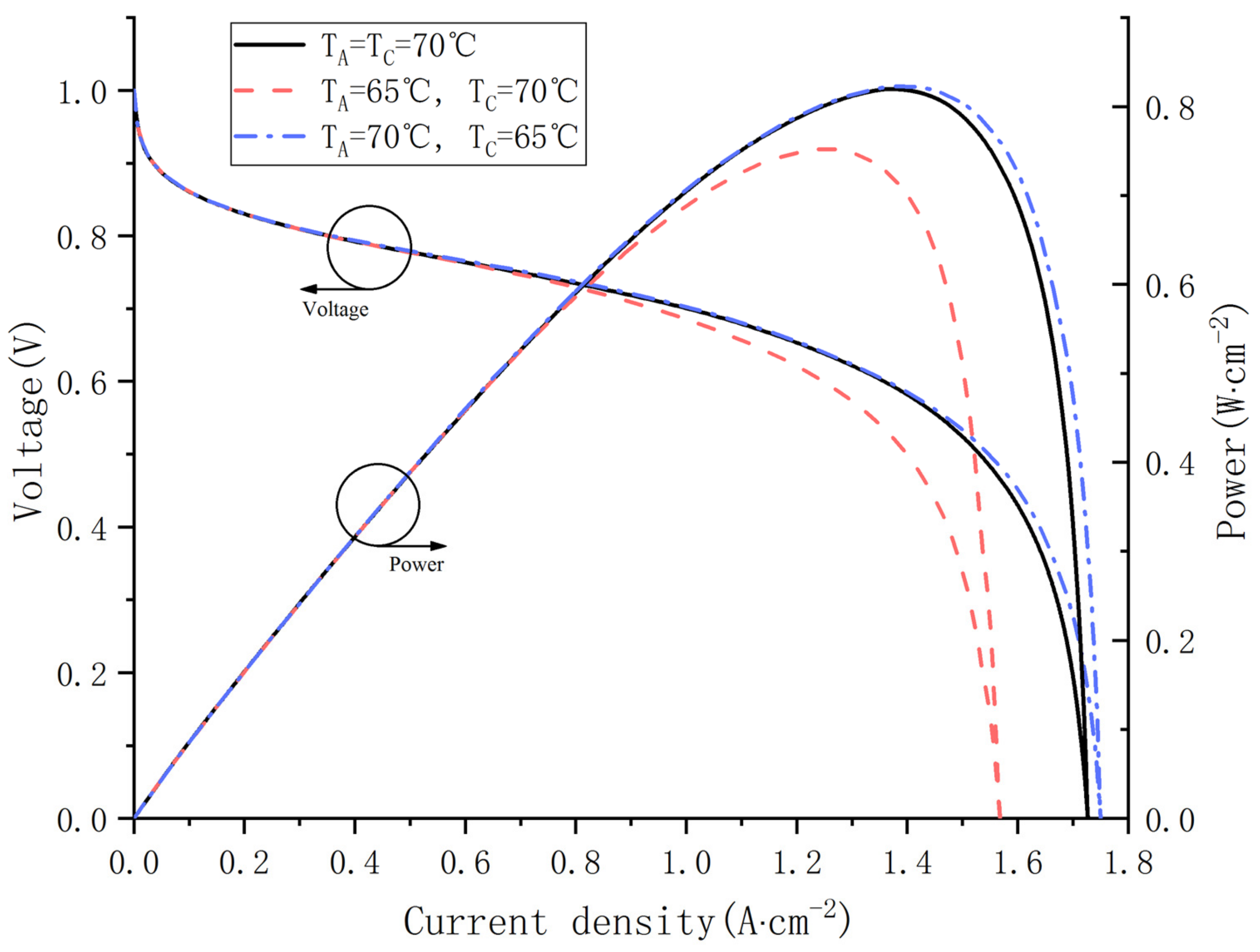 Energies 16 00697 g012